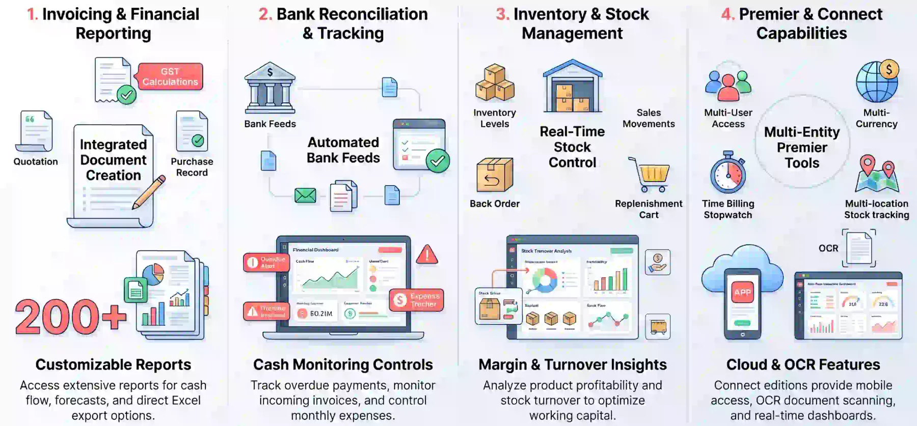key features of abss accounting software