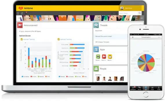 Kintone dashboard example