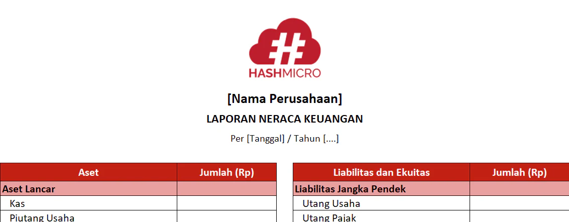 Template Laporan Neraca Skontro Excel