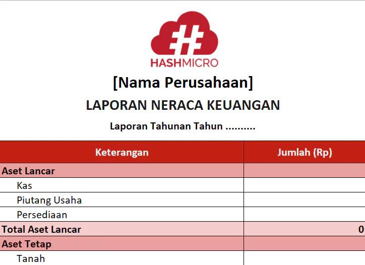 Template Laporan Neraca Staffel Excel