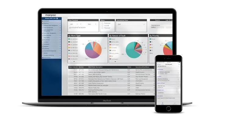 Mainpac CMMS