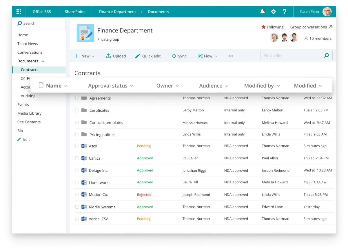 microsoft sharepoint 2