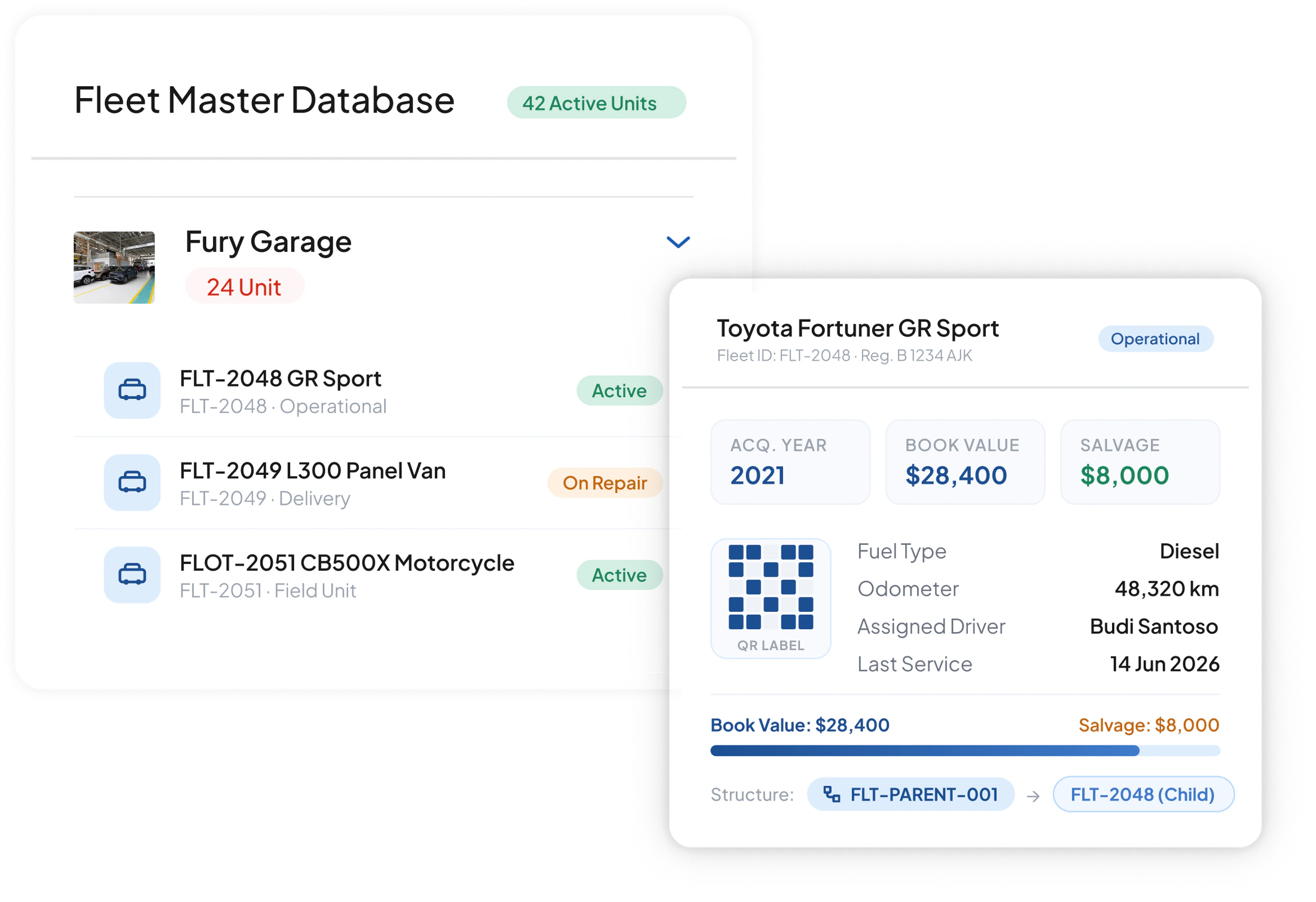 Fleet Management dashboard preview