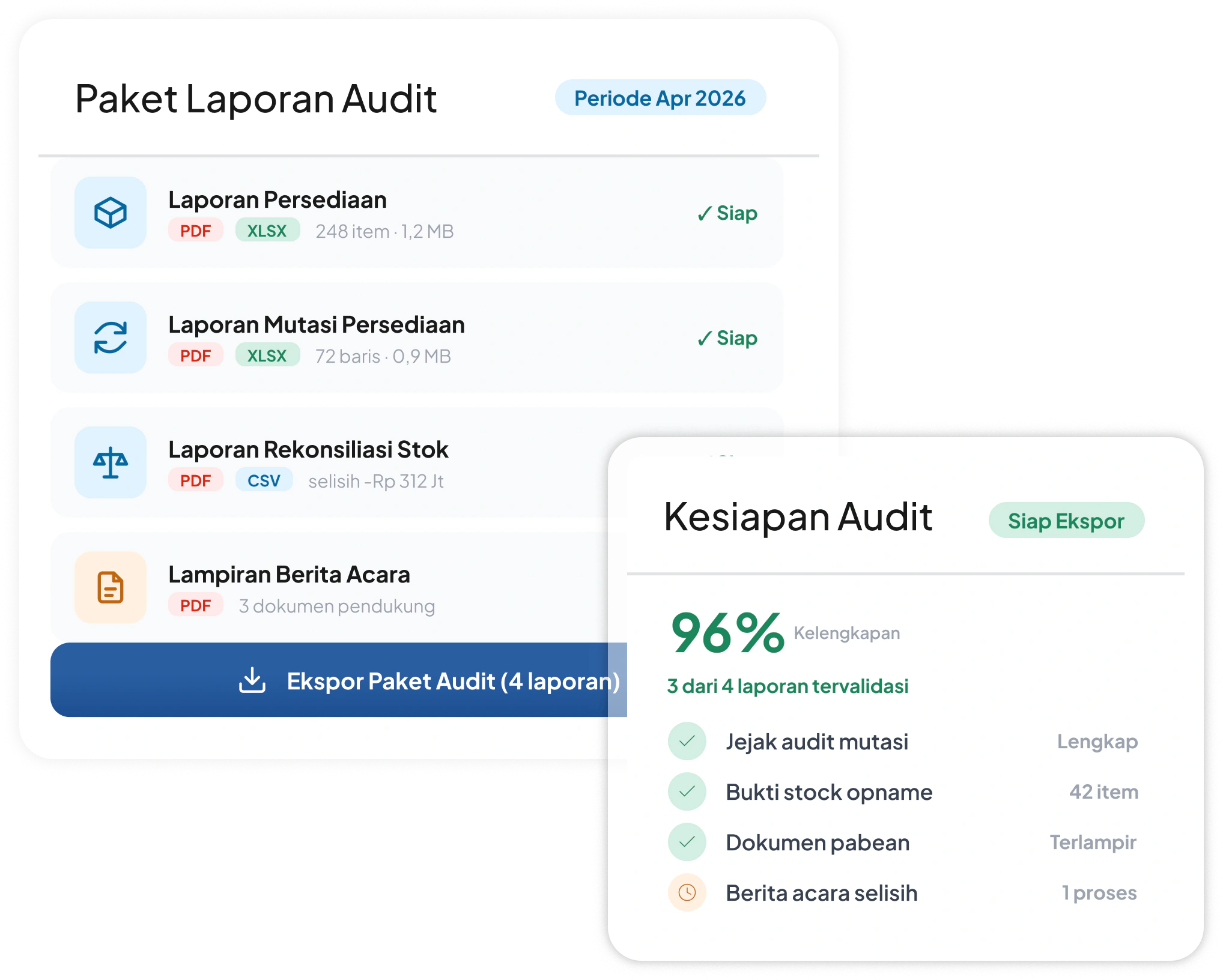 IT Inventory Kawasan Berikat dashboard preview