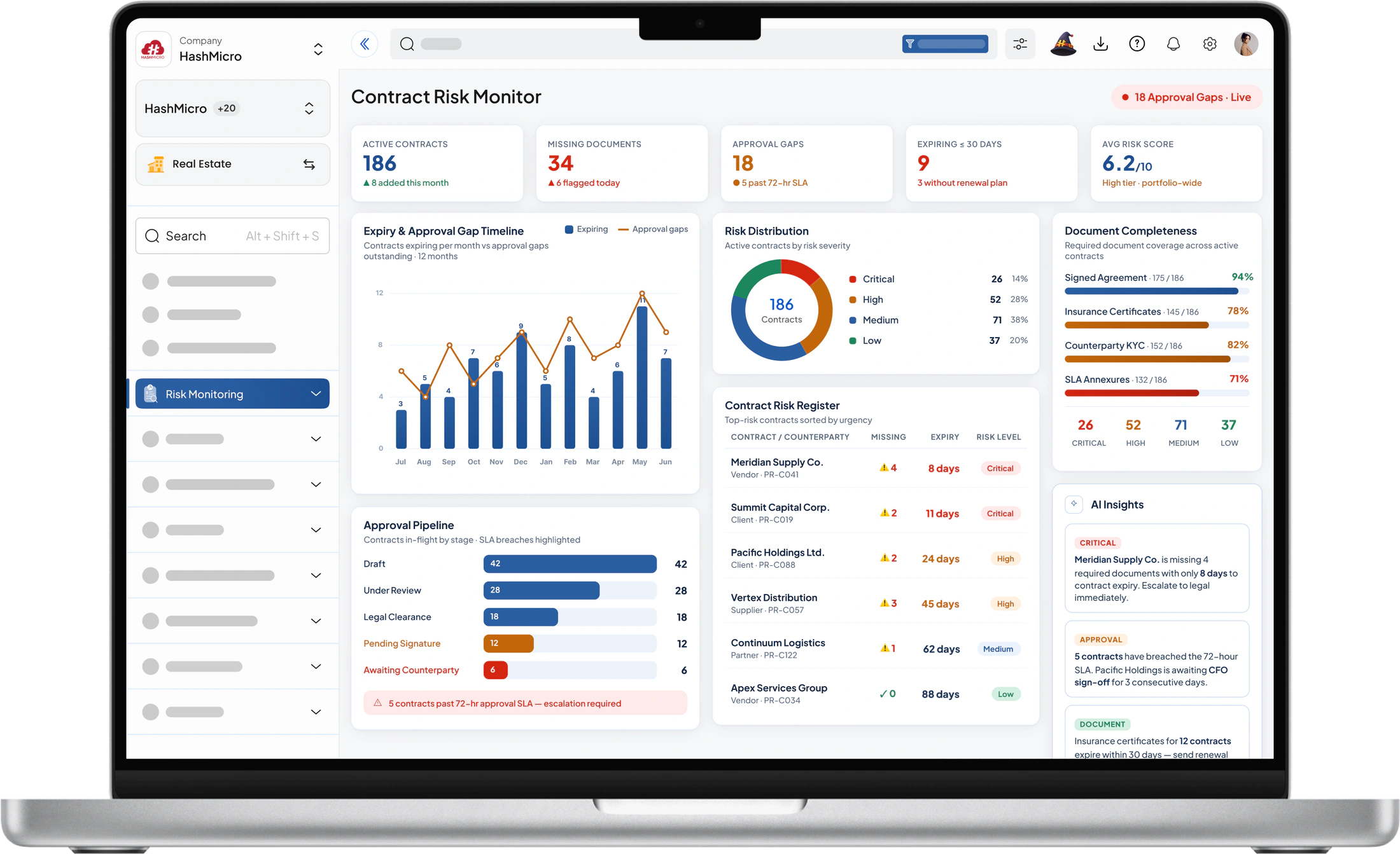 Real Estate ERP Contract Risk Monitoring