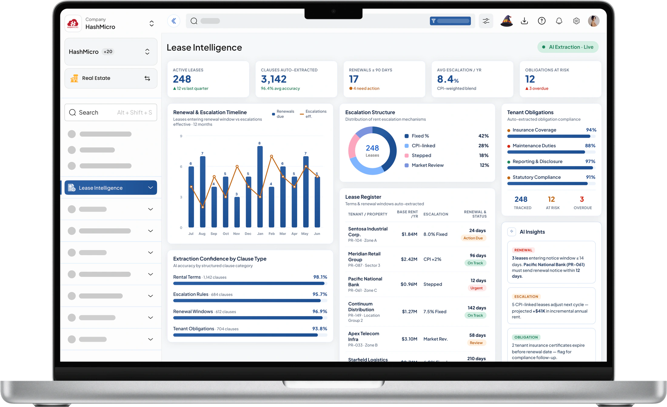 Real Estate ERP Lease Term Intelligence