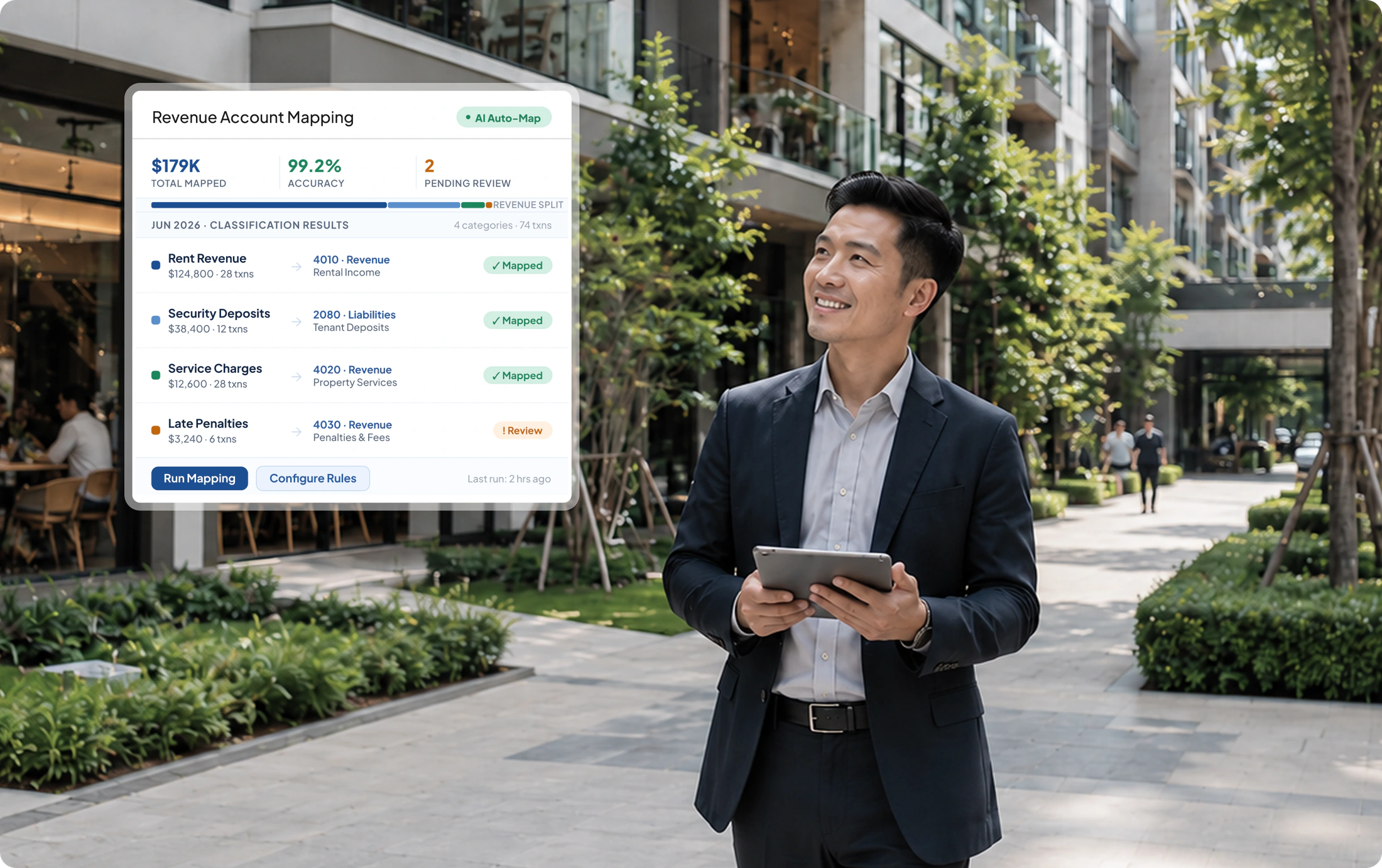Real Estate ERP Rental Revenue Mapping