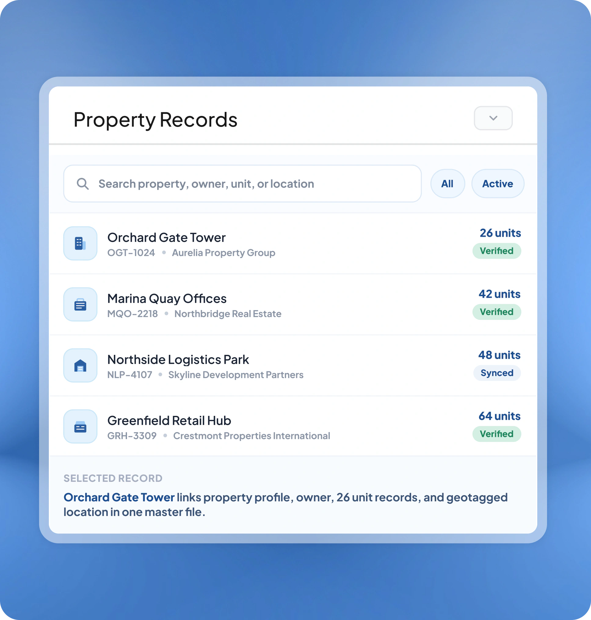 Real Estate ERP Property Records