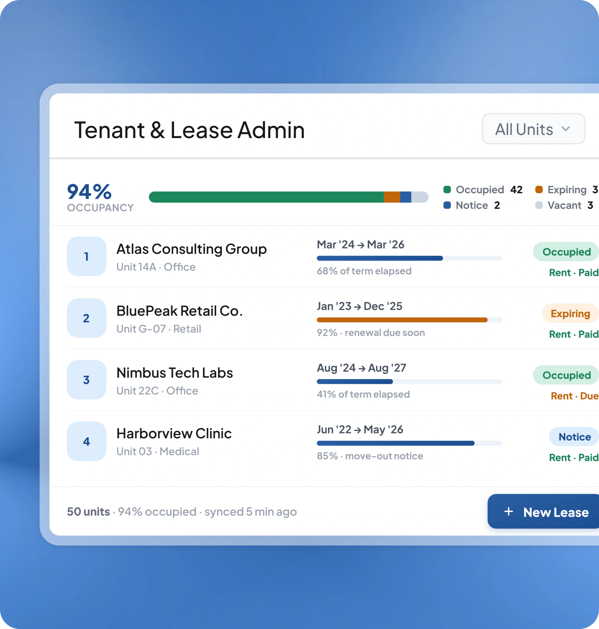 Real Estate ERP Tenant & Lease Admin
