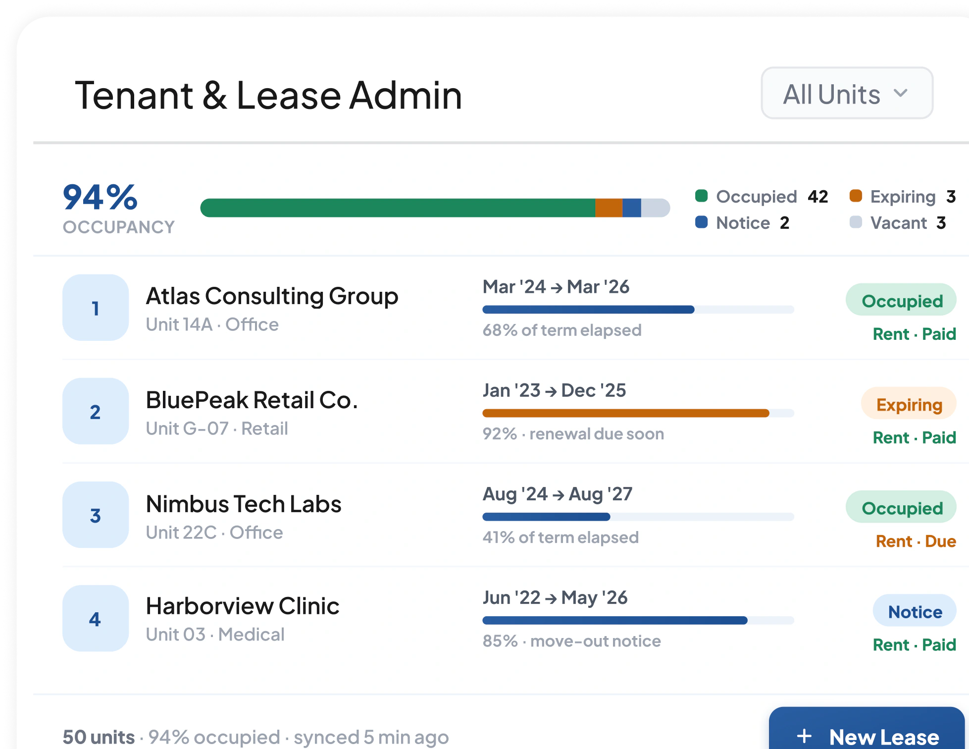 Real Estate ERP dashboard preview