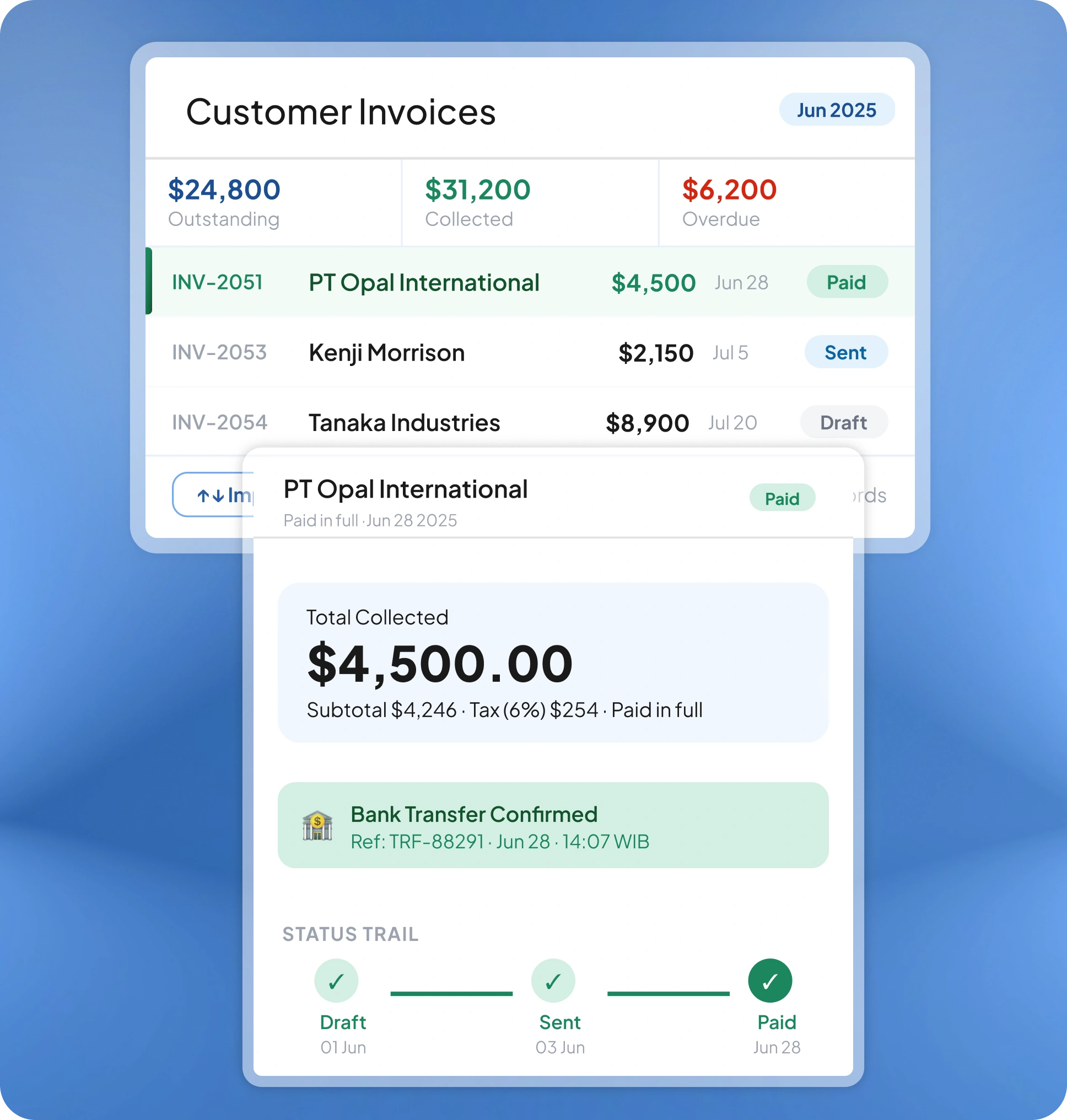 Customer Invoices