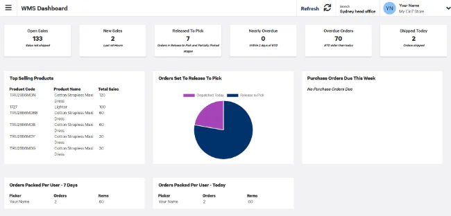 overview of warehouse management wms 3