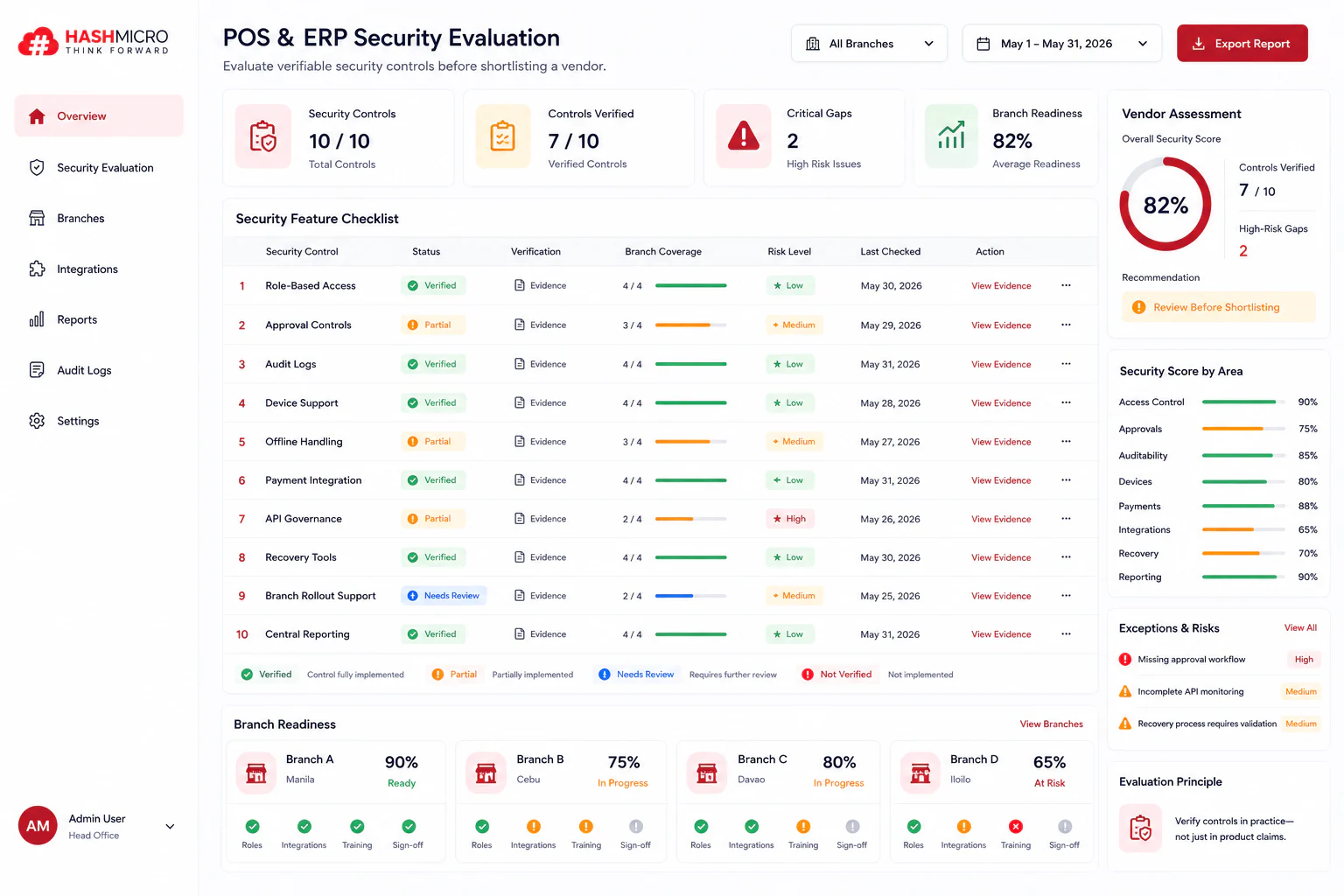 pos and erp dashboard