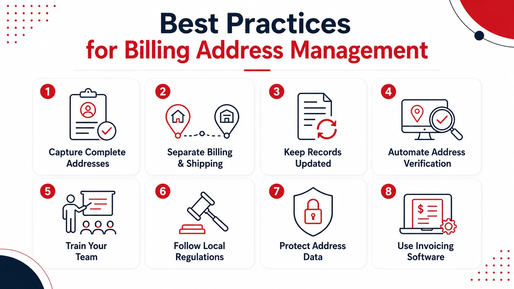 practices for billing addresses management