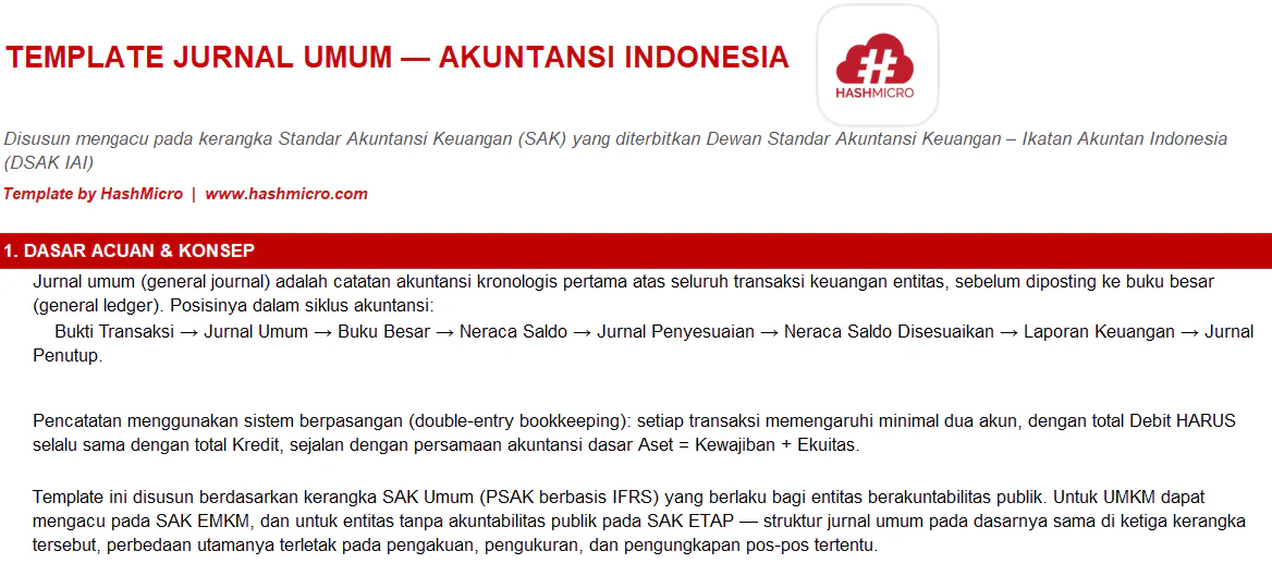 Template Jurnal Umum Akuntansi Indonesia