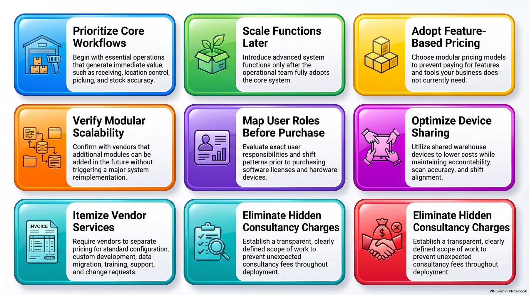 software implementation best practices
