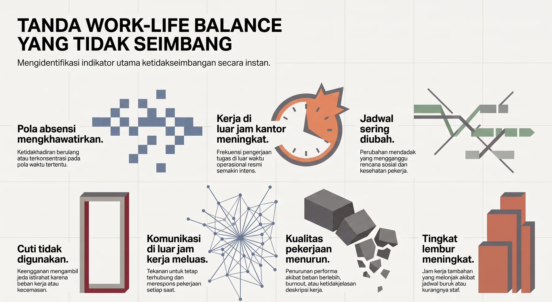 tanda work life balance tidak seimbang