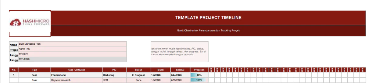 Template Excel Timeline Project