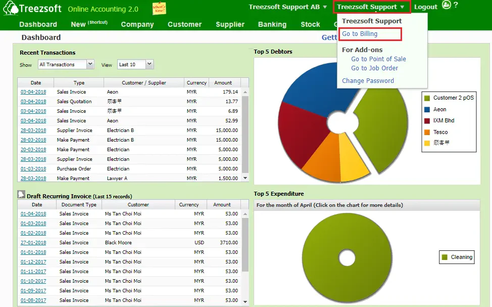 treezsoft accounting for multi company