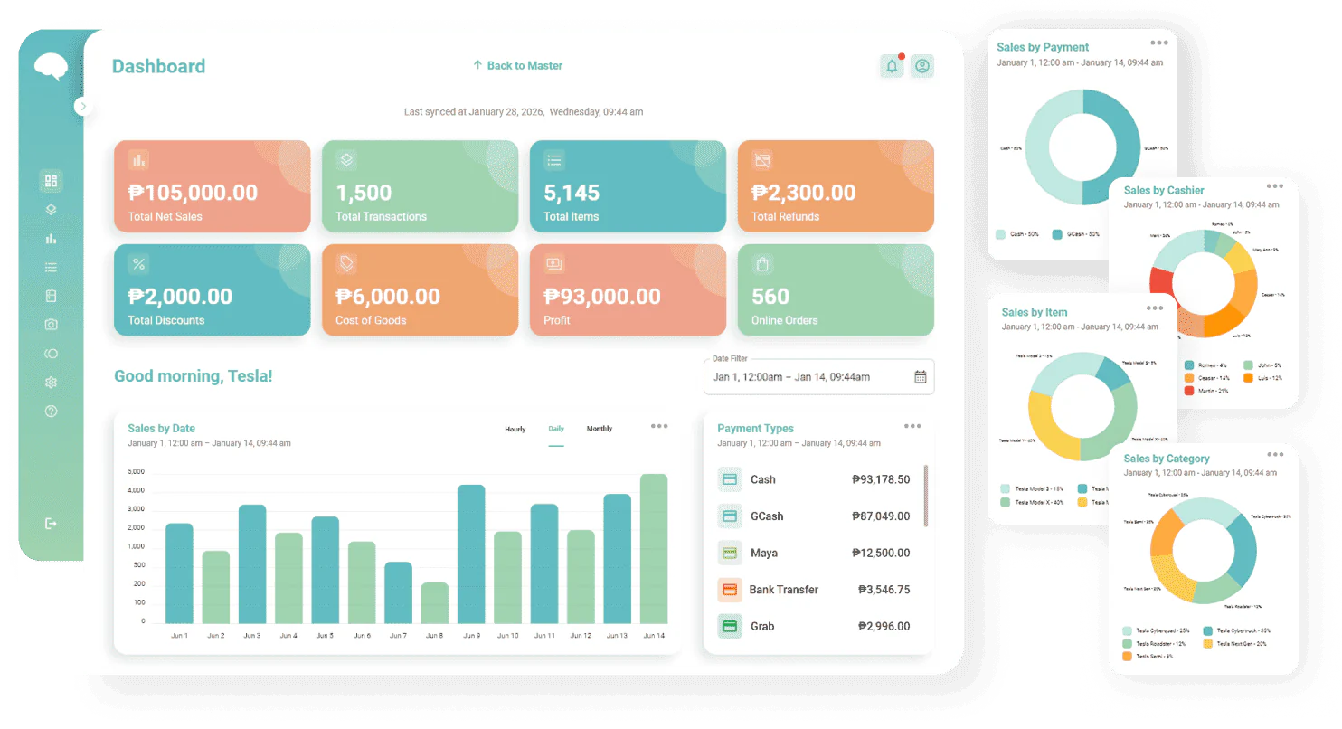 utak pos dashboard