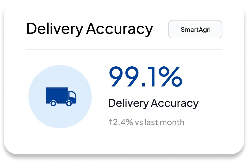 Accounting dashboard mockup
