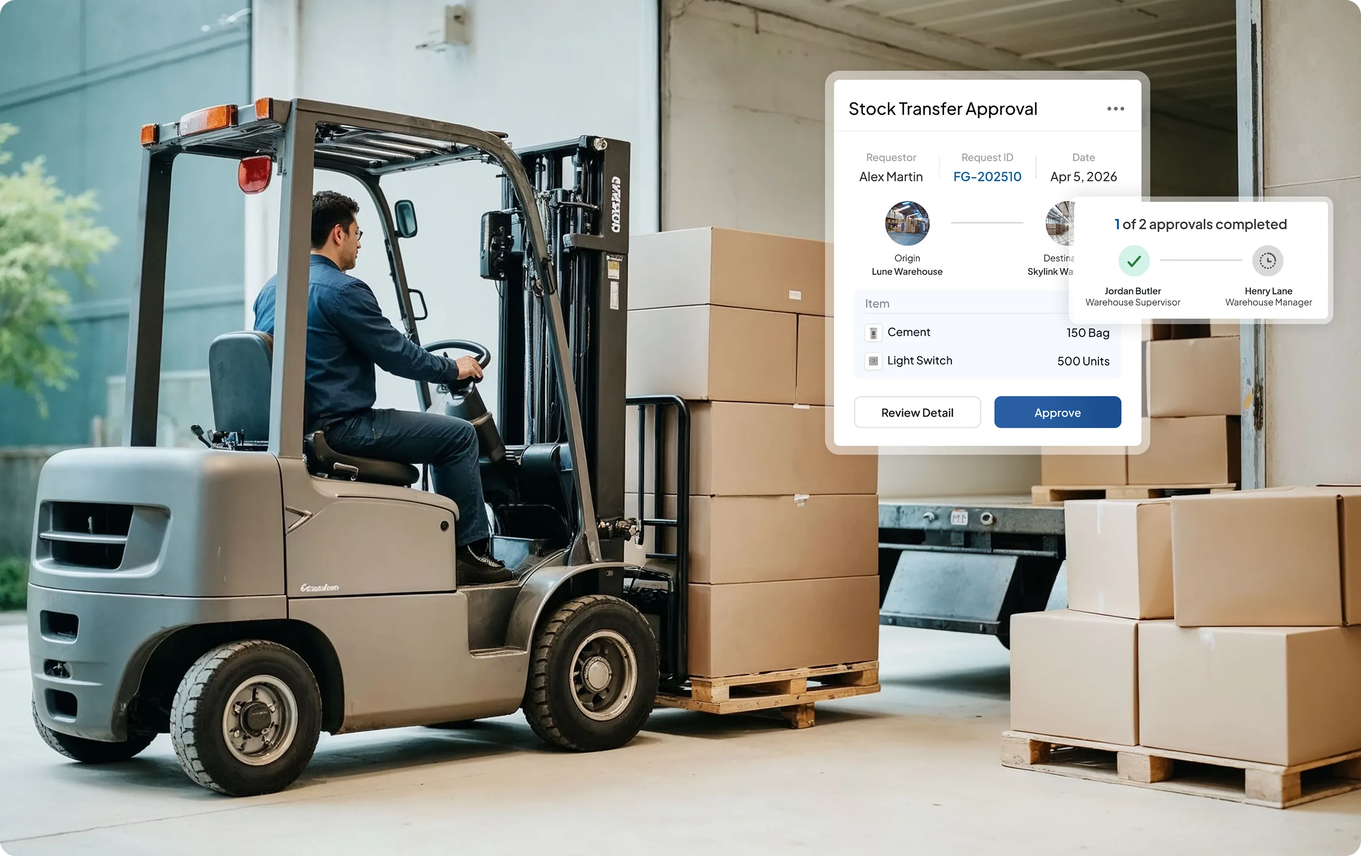 Tampilan modul Otomatisasi Transfer Antar-Lokasi pada sistem inventory HashMicro