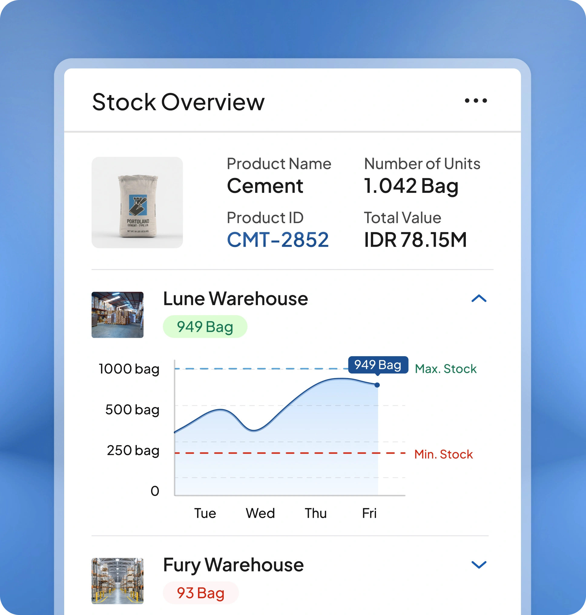Halaman fitur aplikasi inventory HashMicro untuk Manajemen Stok