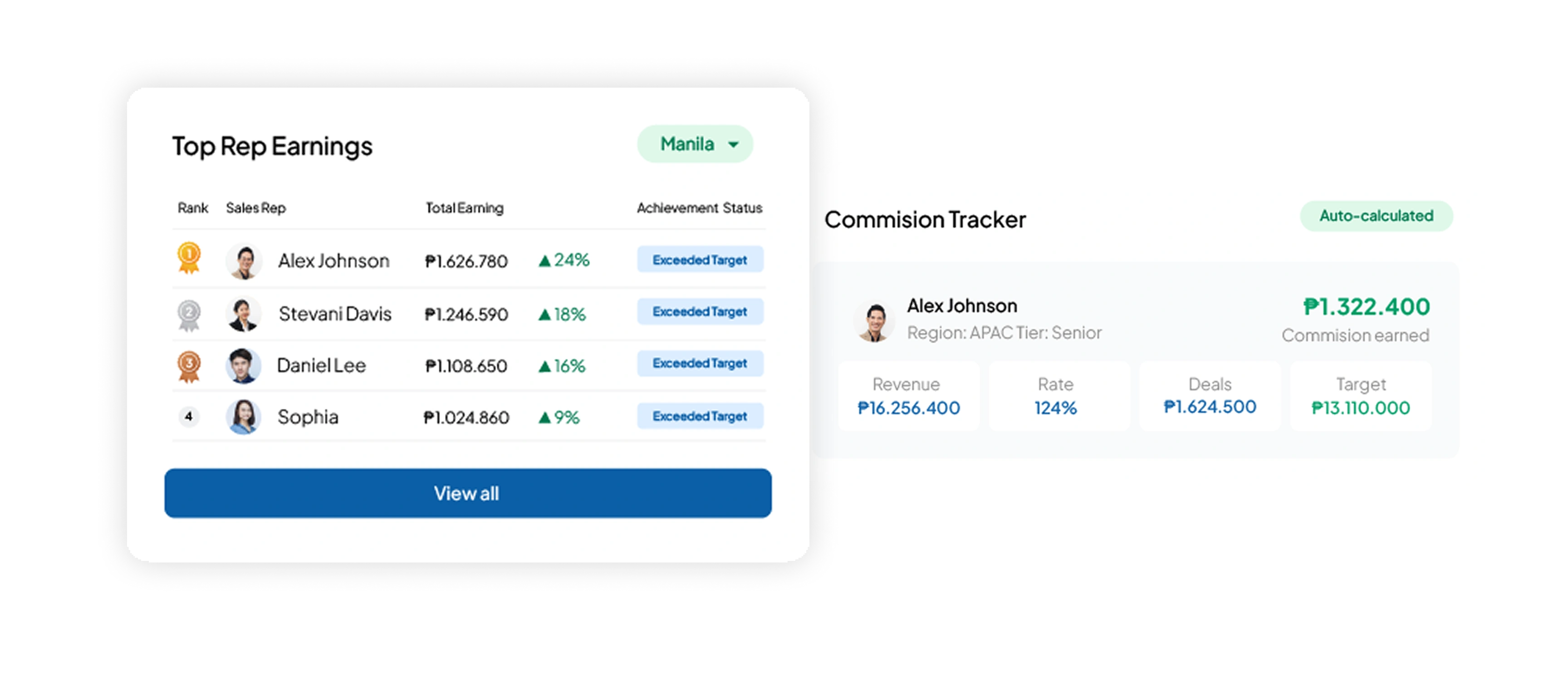 sales software feature HashMicro for Commission Management