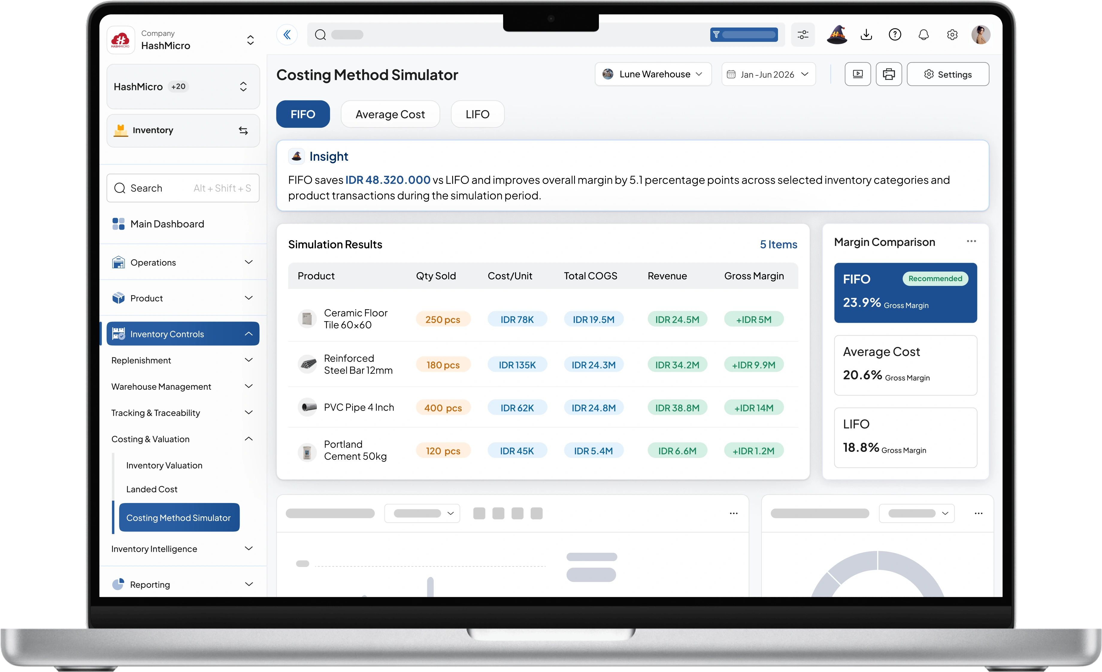 Dashboard sistem inventory HashMicro untuk Simulasi Biaya Multi-Metode