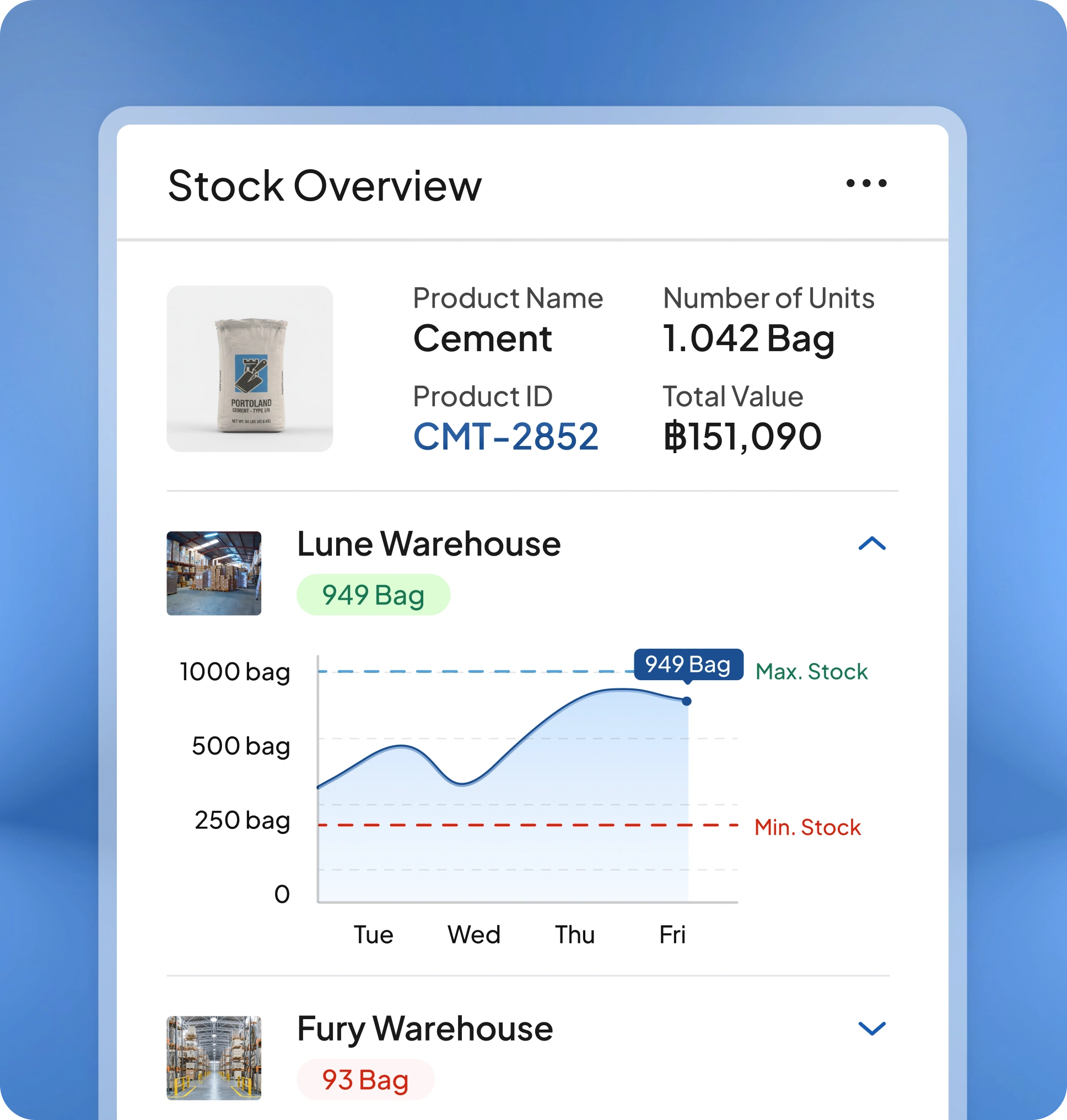 inventory software feature page HashMicro for Stock Management