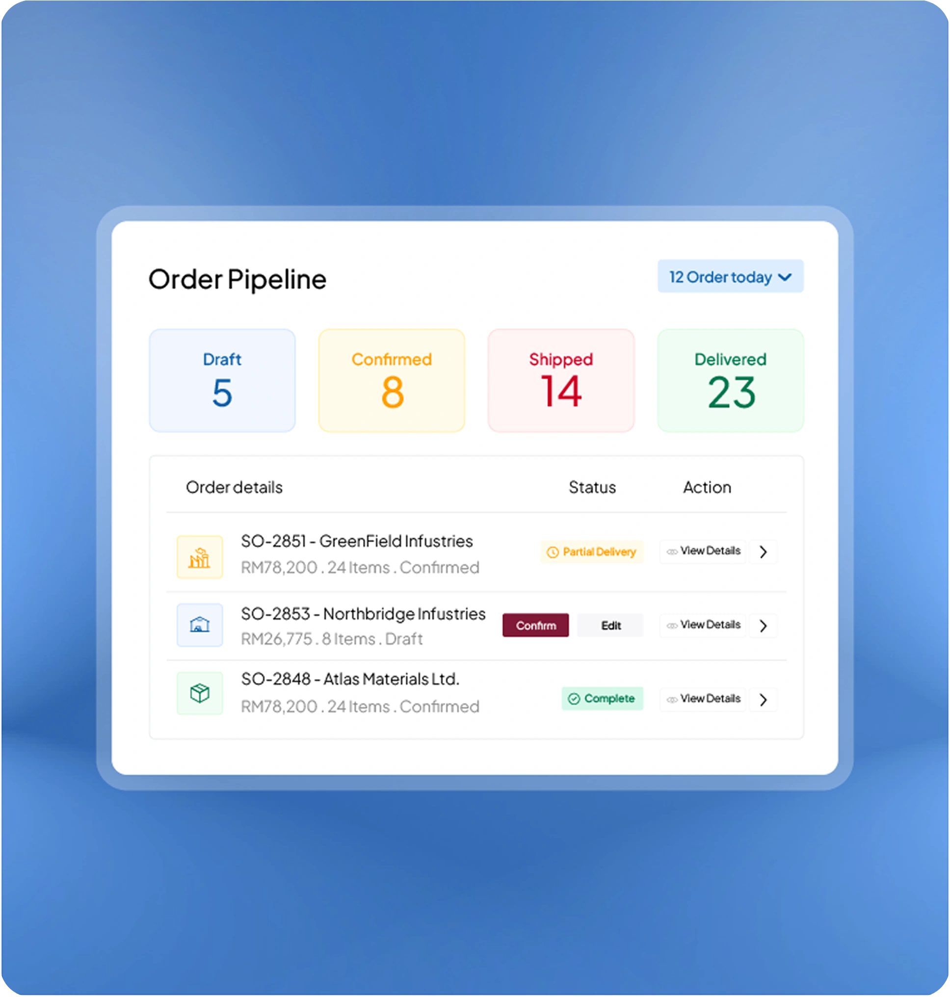 sales software feature page HashMicro for Sales Order Management