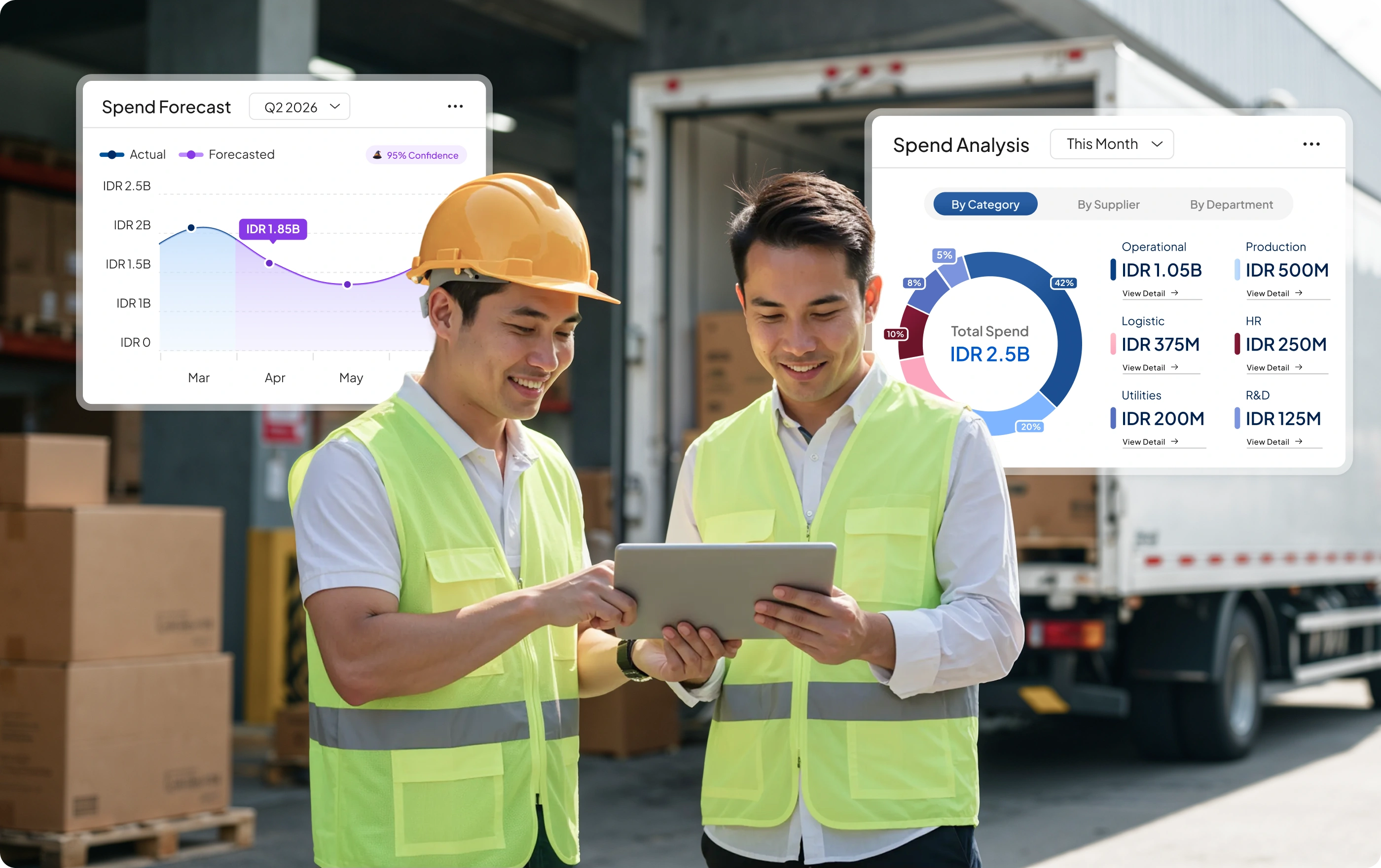Tampilan modul Analisis Pengeluaran per Vendor dan Kategori pada sistem procurement HashMicro