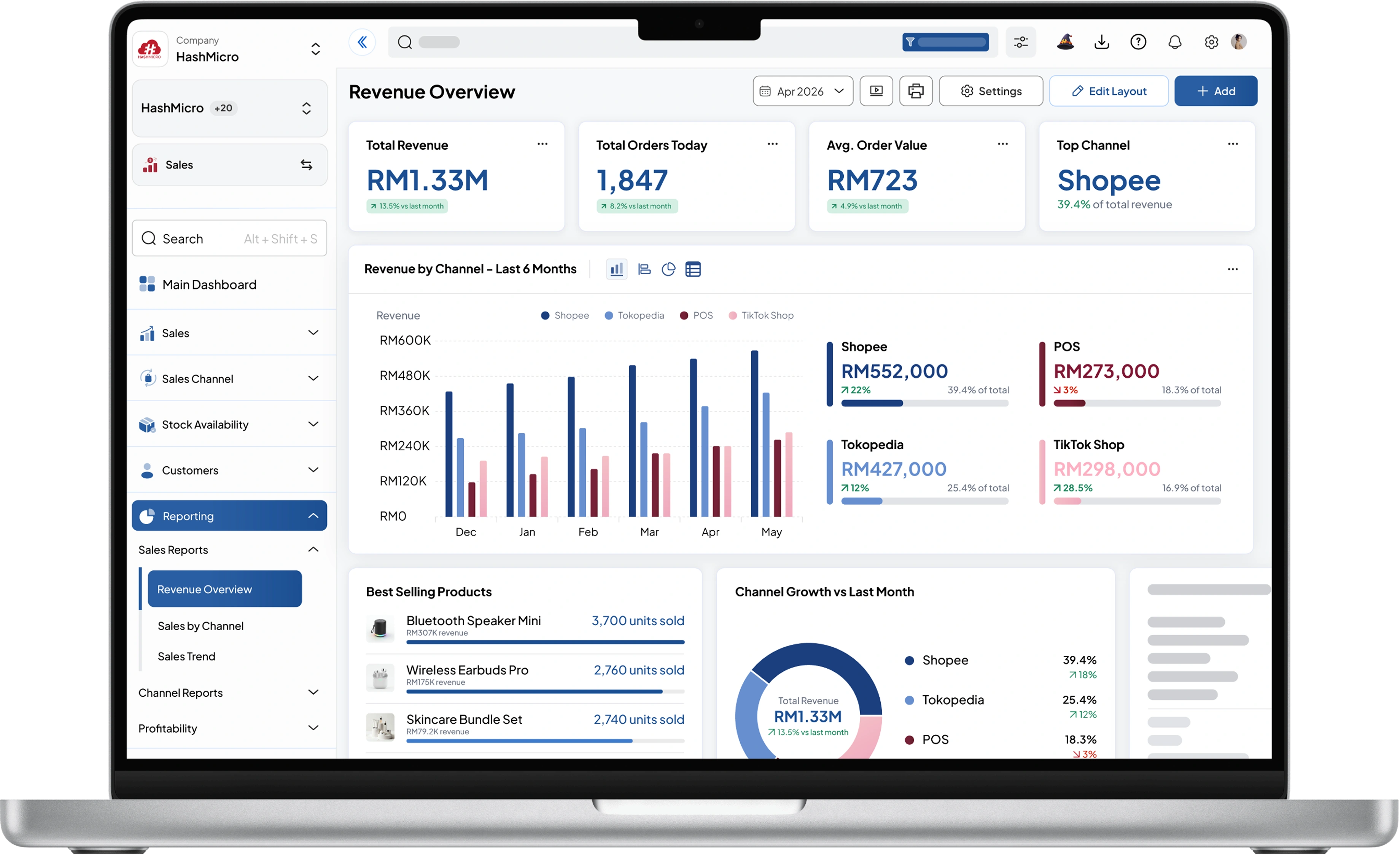 sales dashboard HashMicro for Unified Revenue Reporting