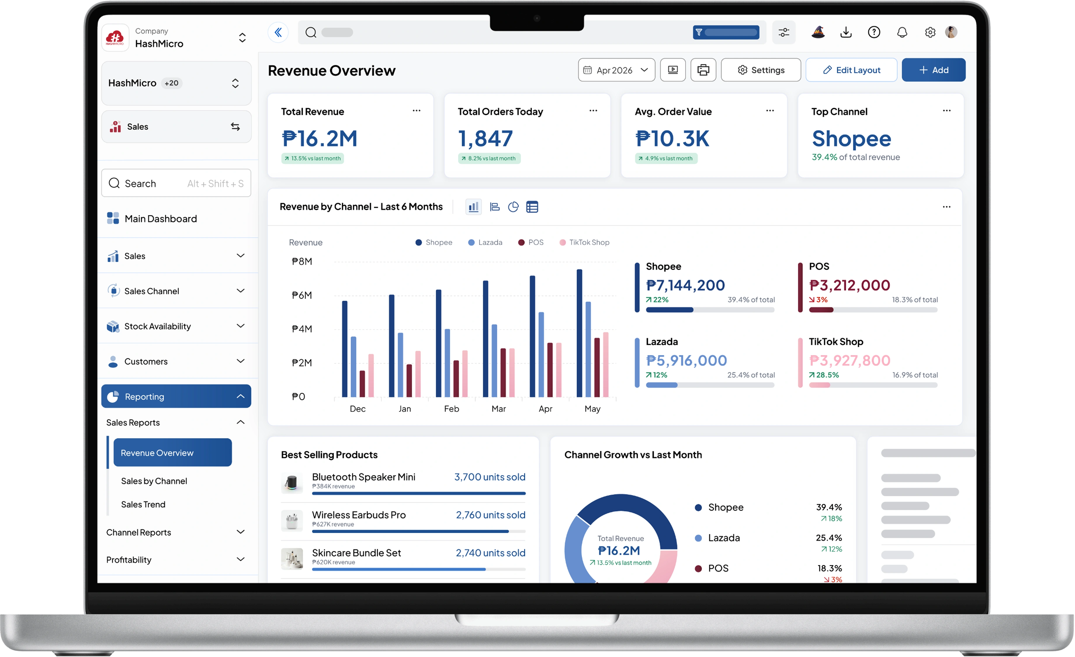 sales dashboard HashMicro for Unified Revenue Reporting