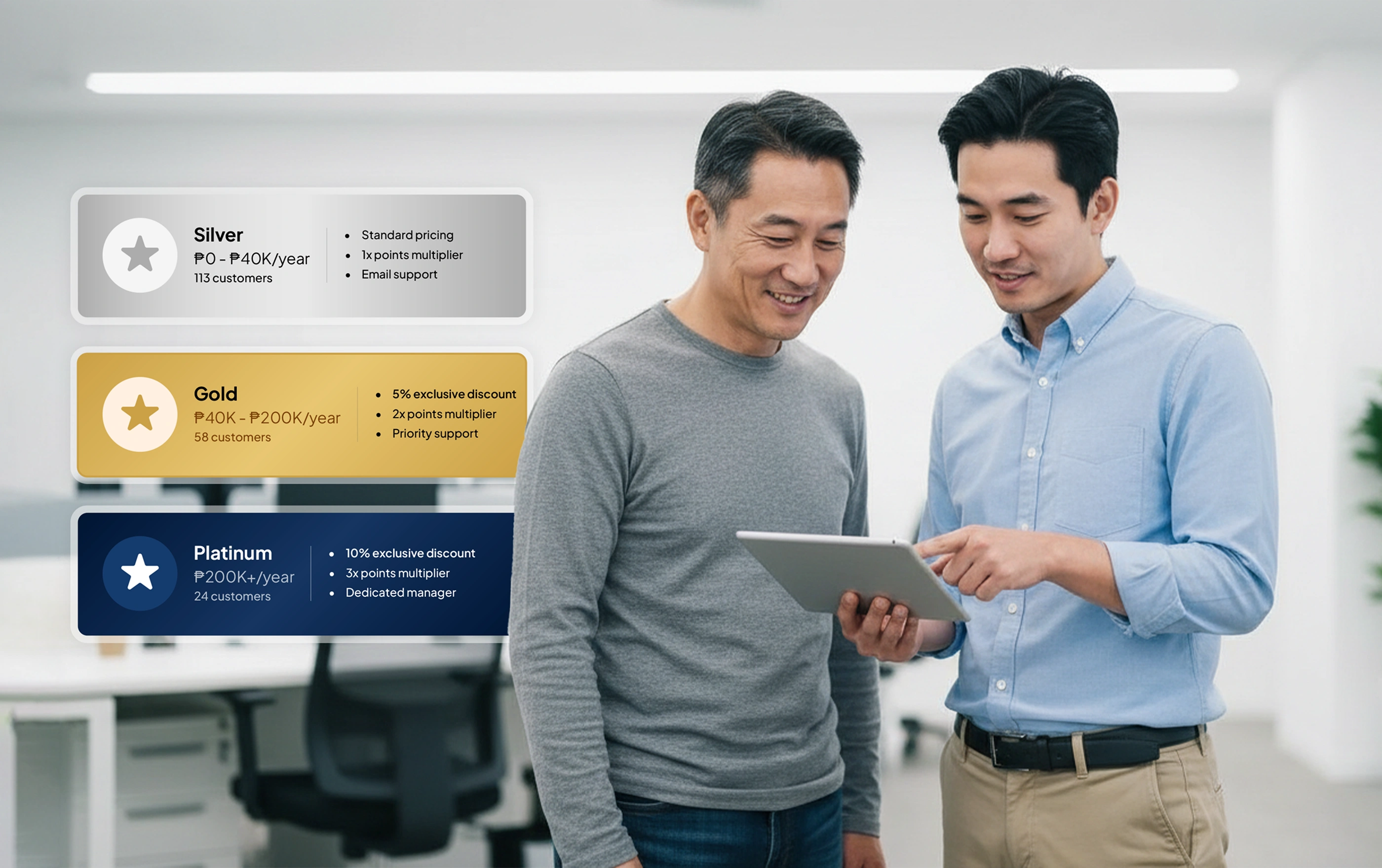 sales management module HashMicro for Tiered Membership Management