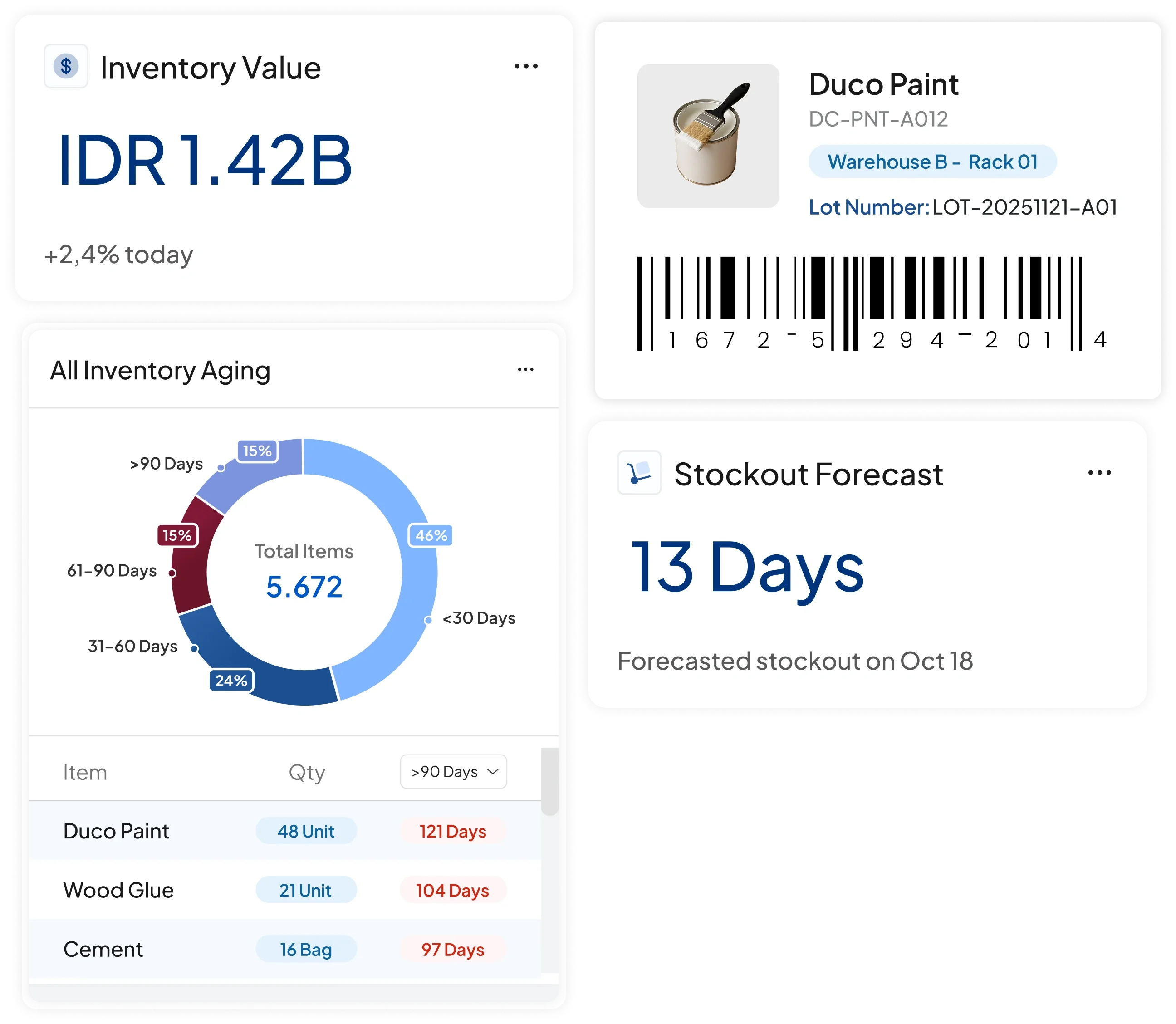 Tampilan software inventory HashMicro