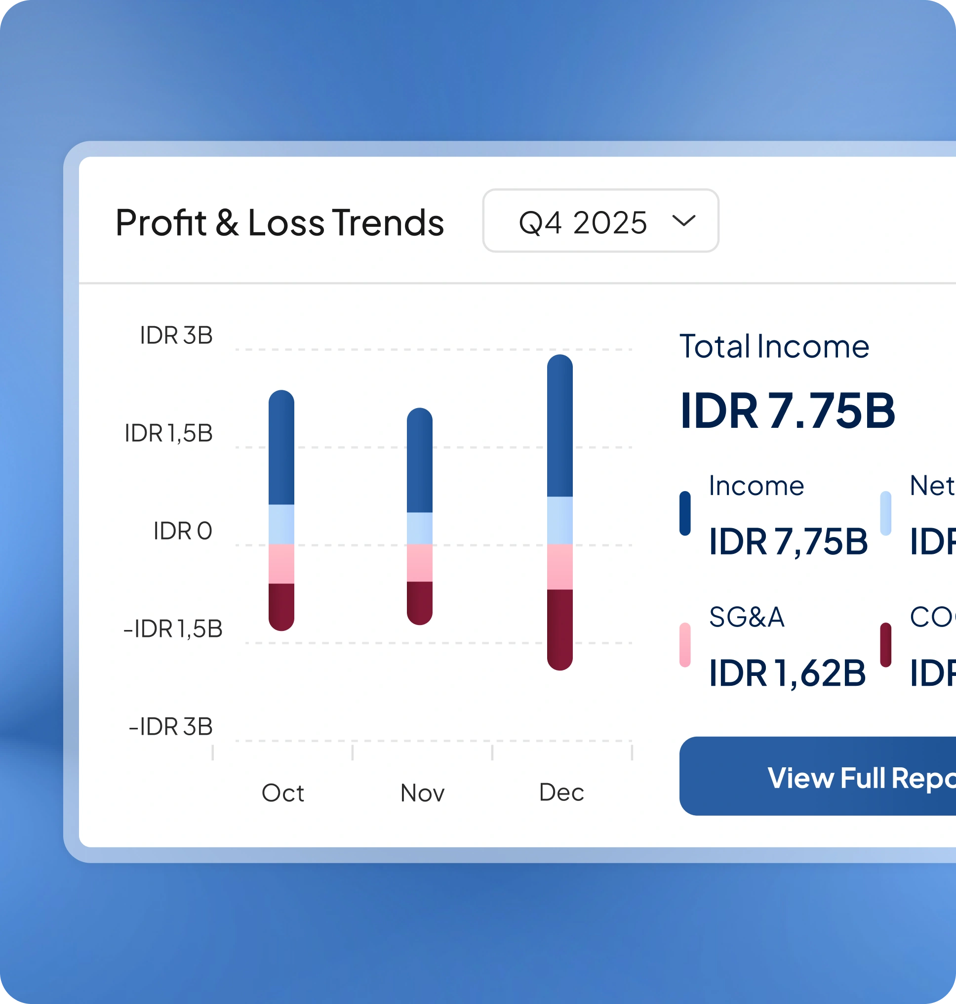 Halaman fitur aplikasi accounting HashMicro untuk Pelaporan Keuangan