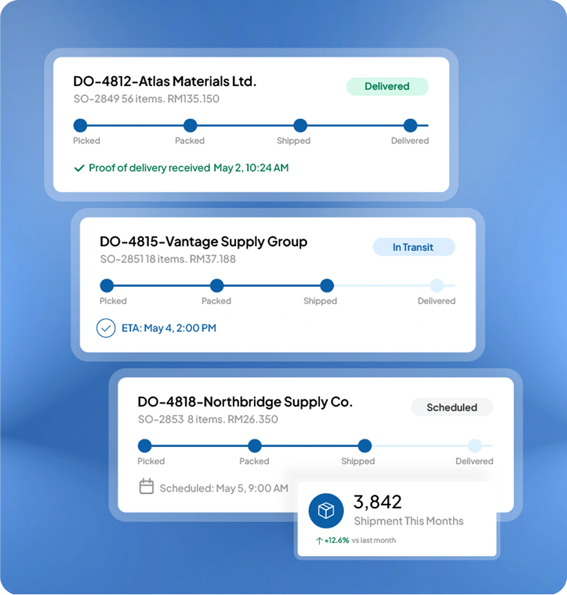 sales software feature page HashMicro for Delivery & Fulfillment