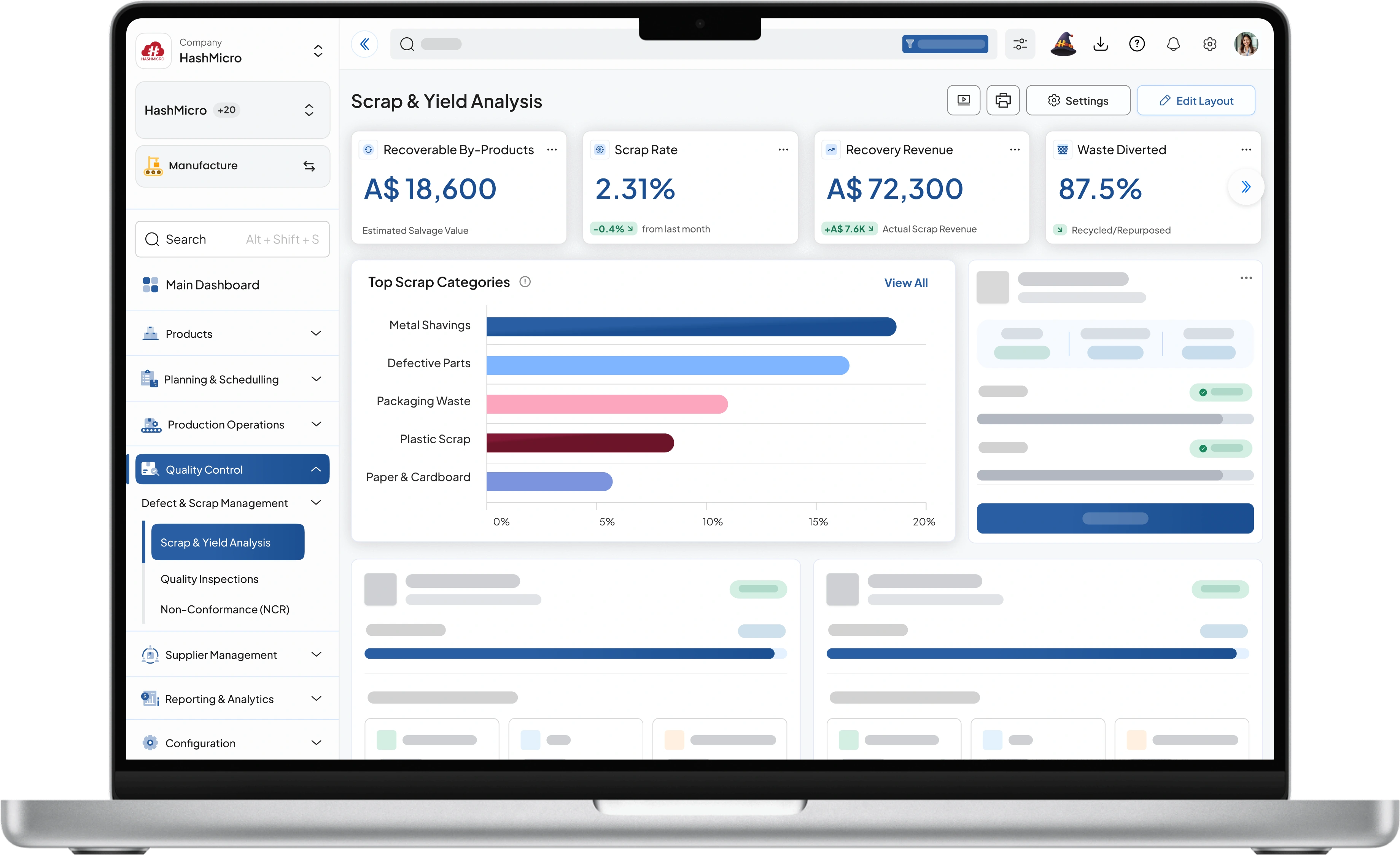 manufacture dashboard HashMicro for Routing & Process Control