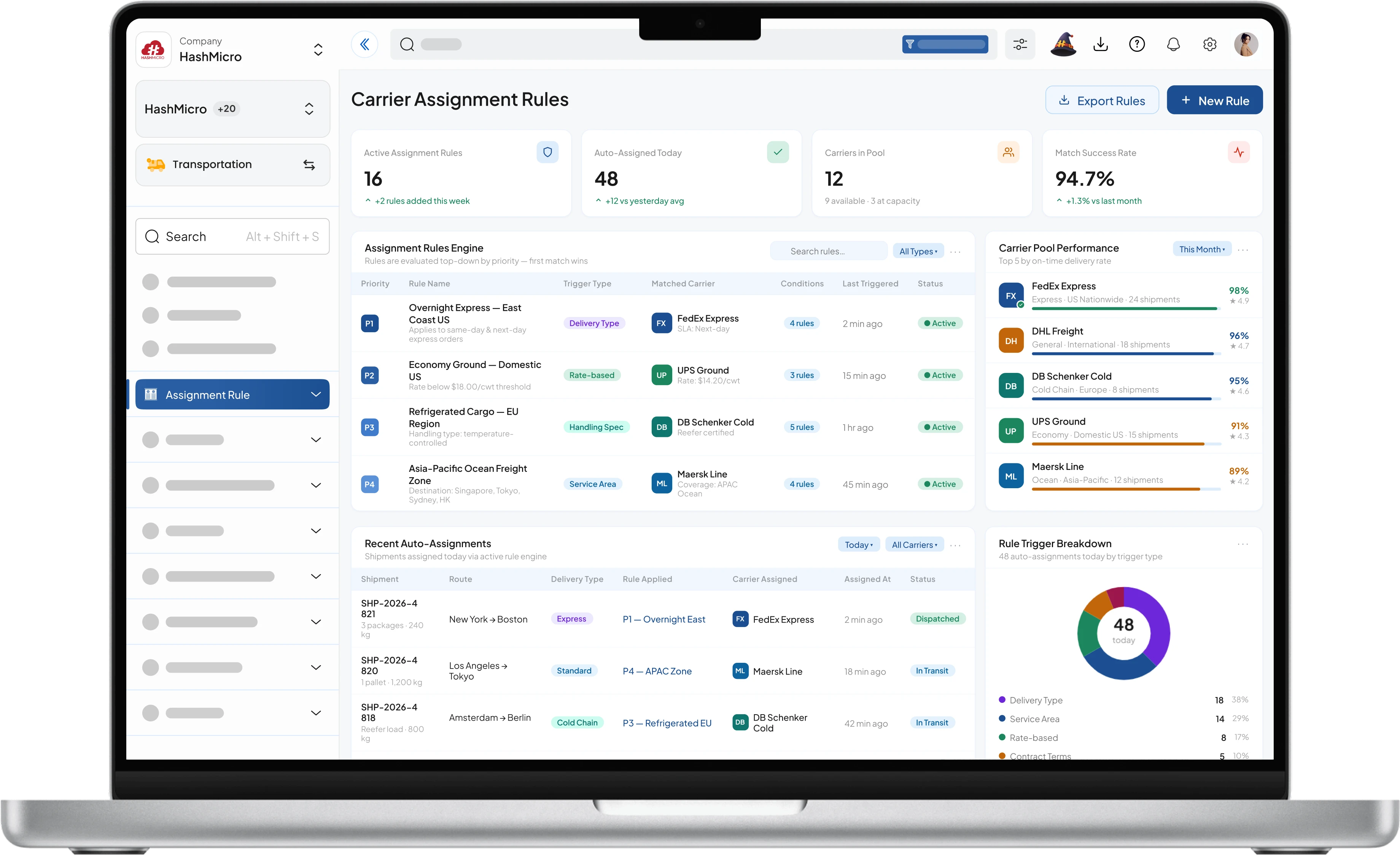 Carrier assignment rules dashboard