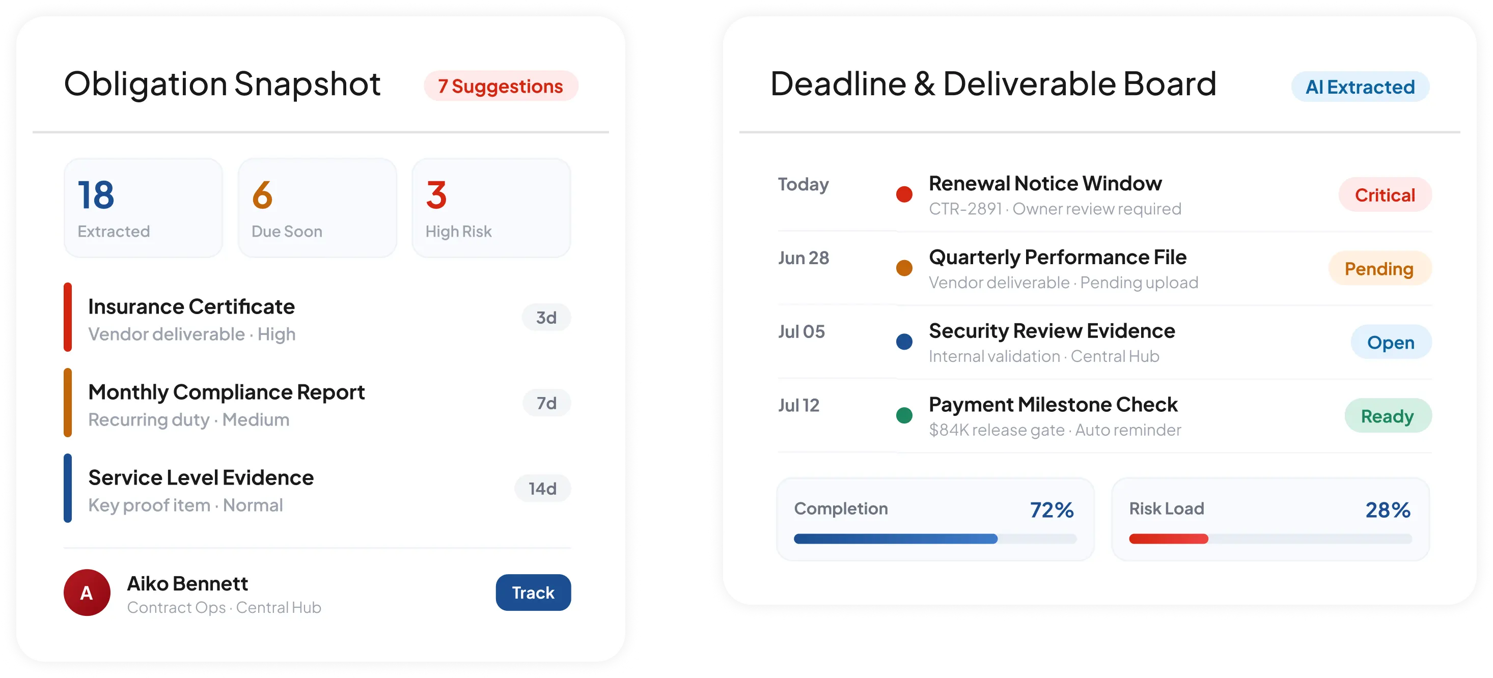 Obligation Tracker