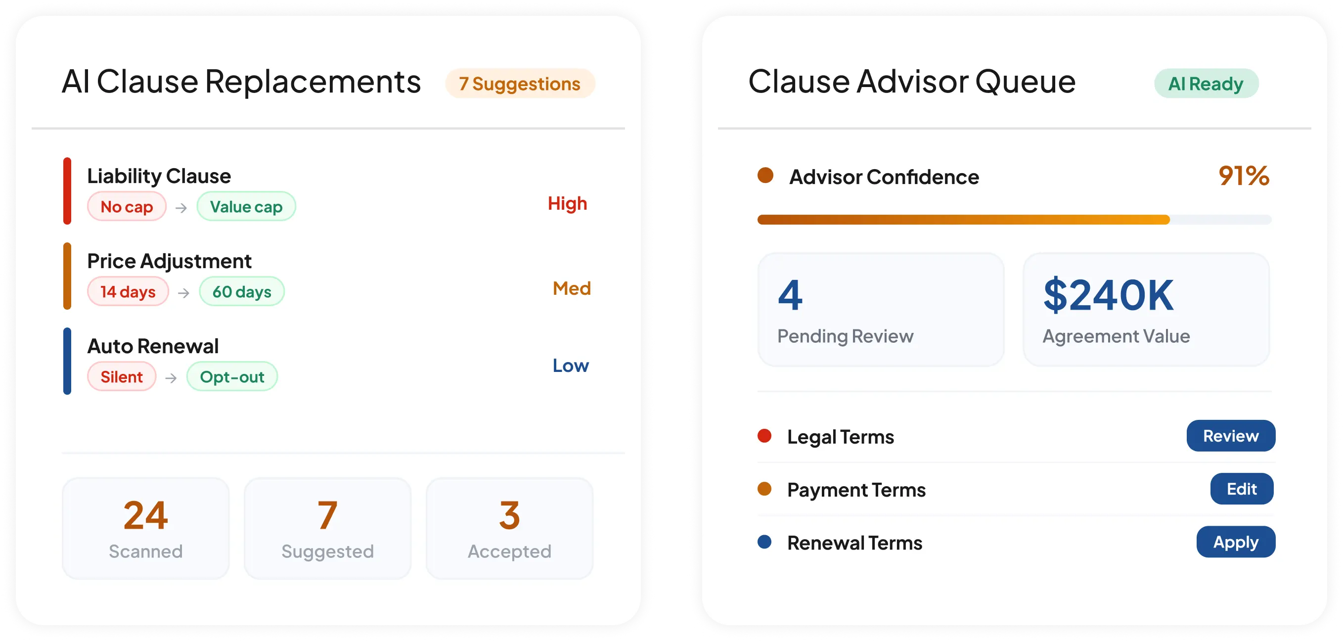 Smart Clause Advisor