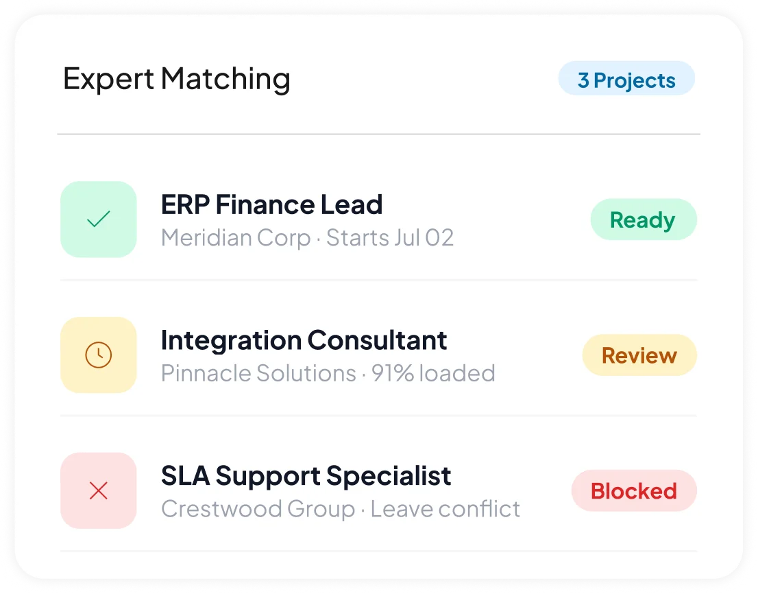 HR management dashboard for professional services