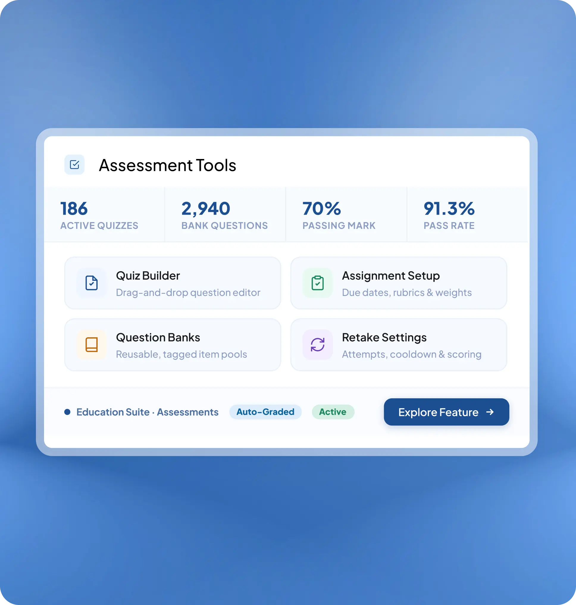 HashMicro e-learning feature for assessment tools