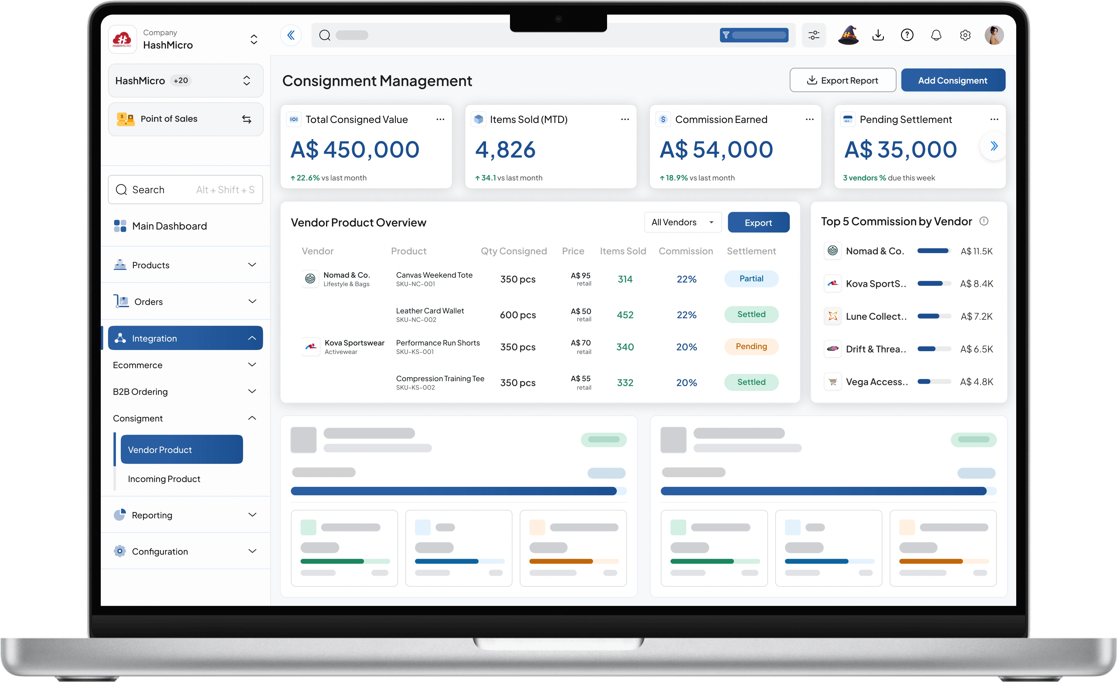 pos retail dashboard HashMicro for Consignment Management