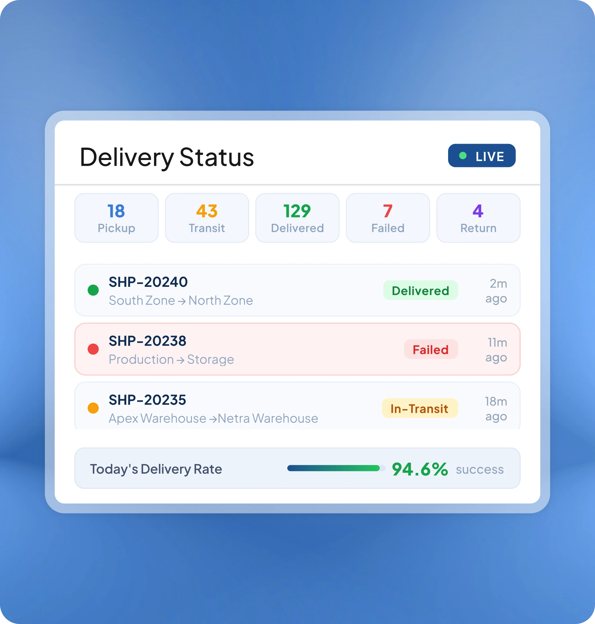 HashMicro timesheet approval control page