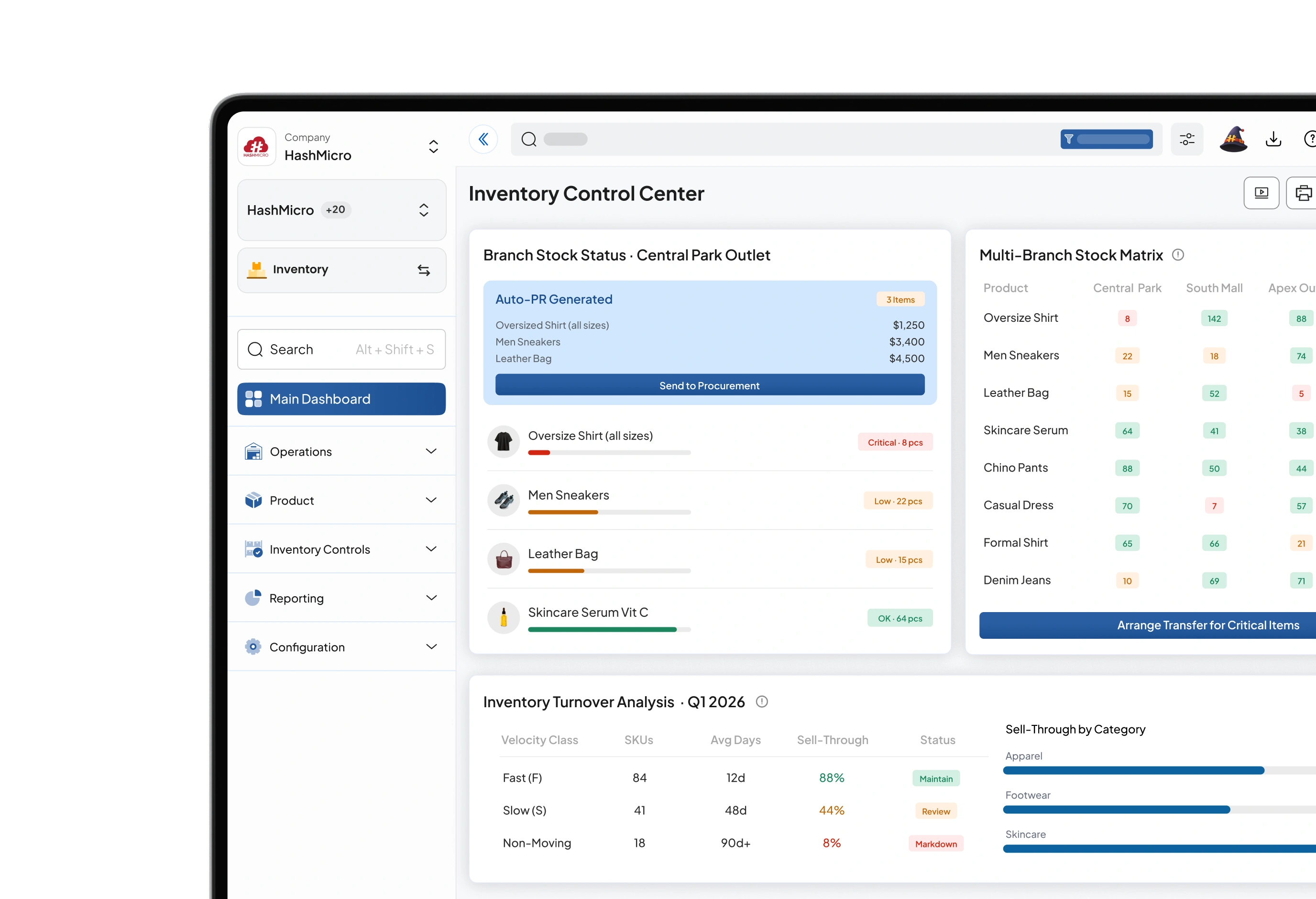 Manajemen Inventaris dashboard for Retail Innovation