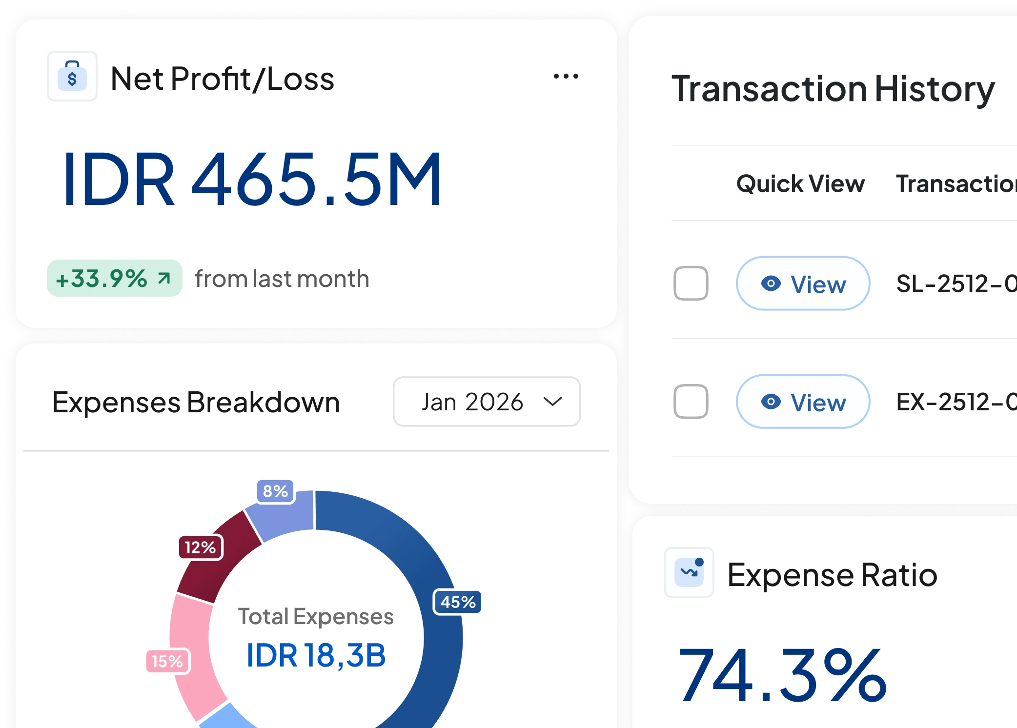 HashMicro dashboard preview