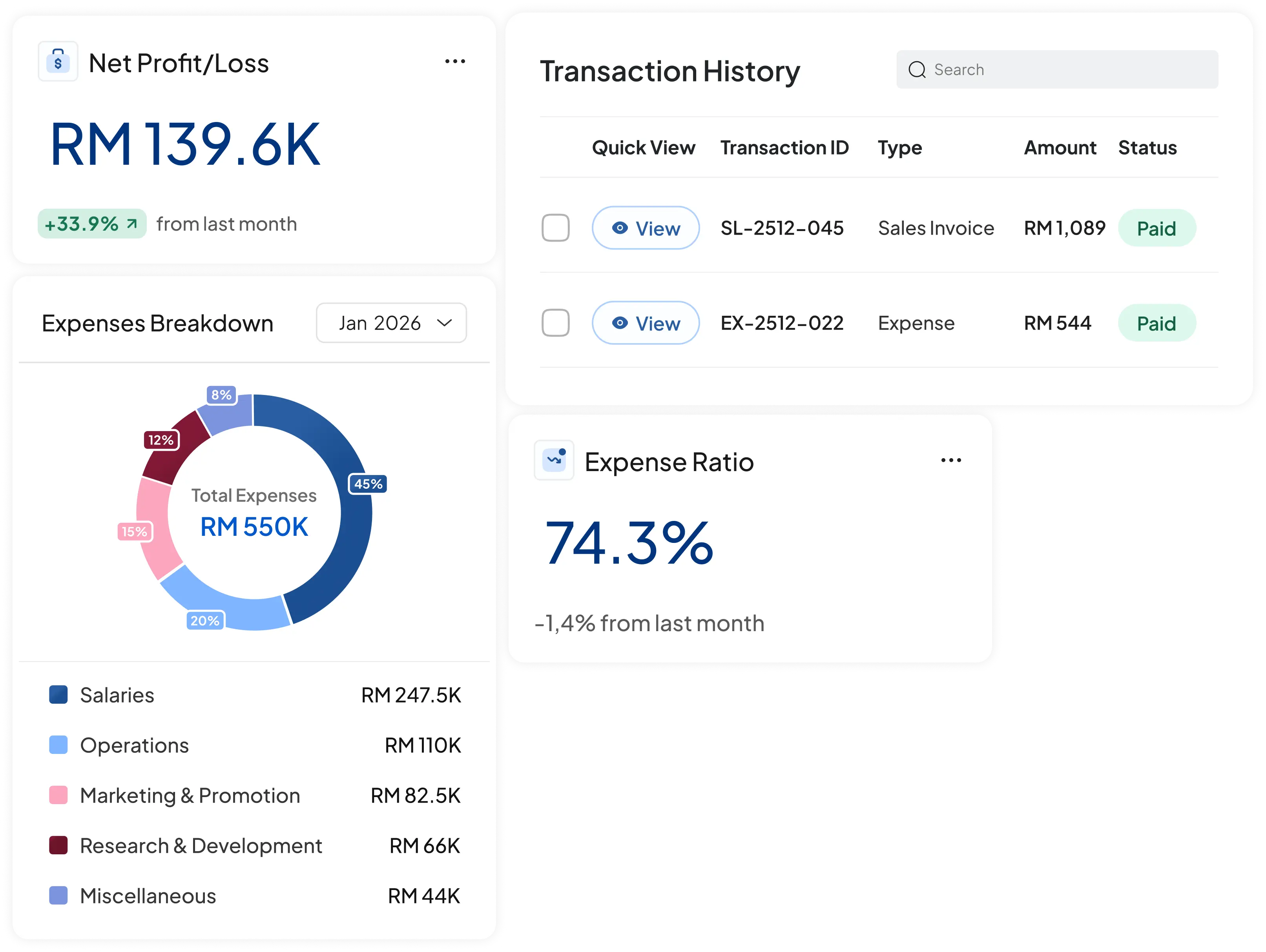 Invoice collection dashboard preview