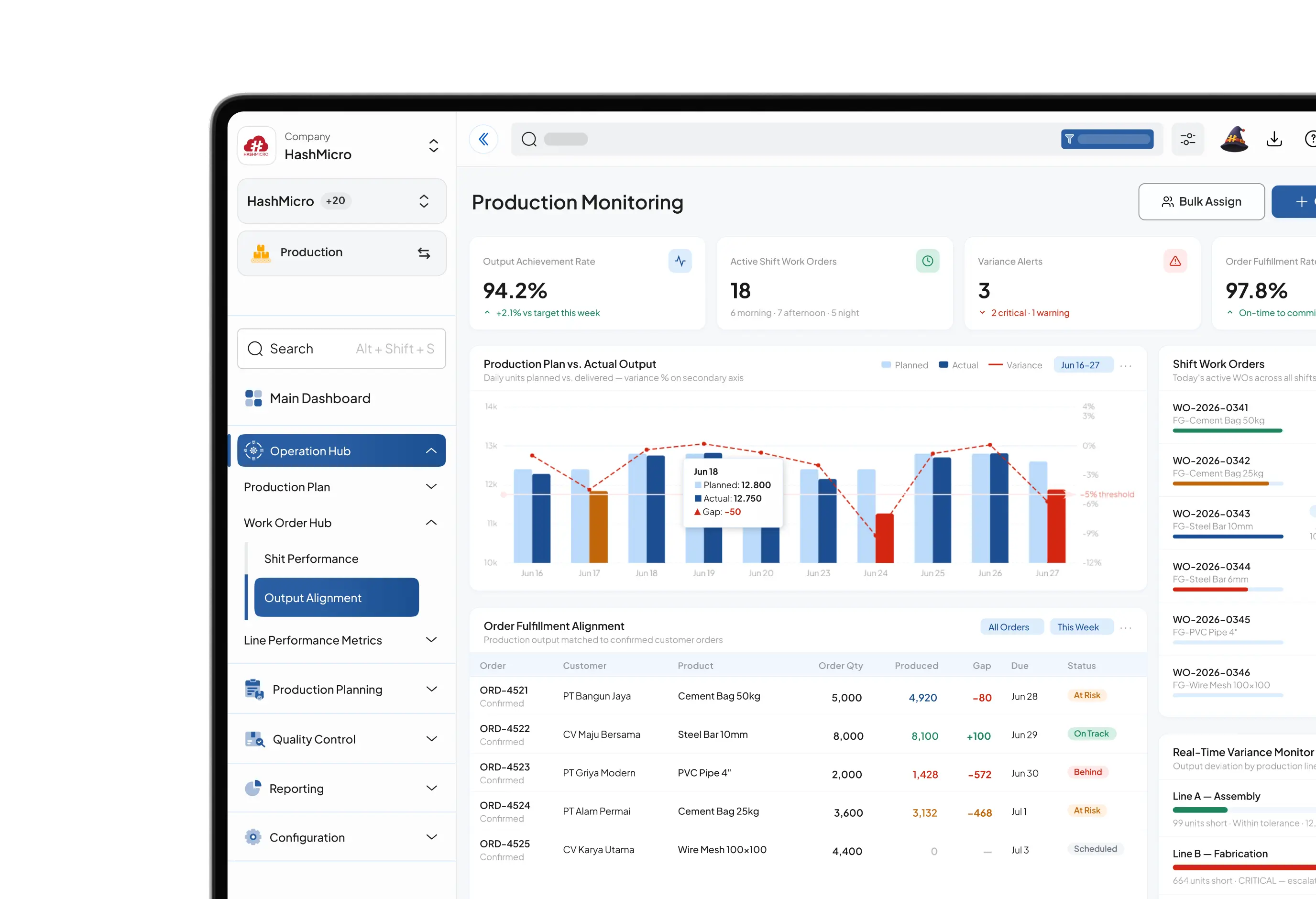 Production dashboard for Mining Solution
